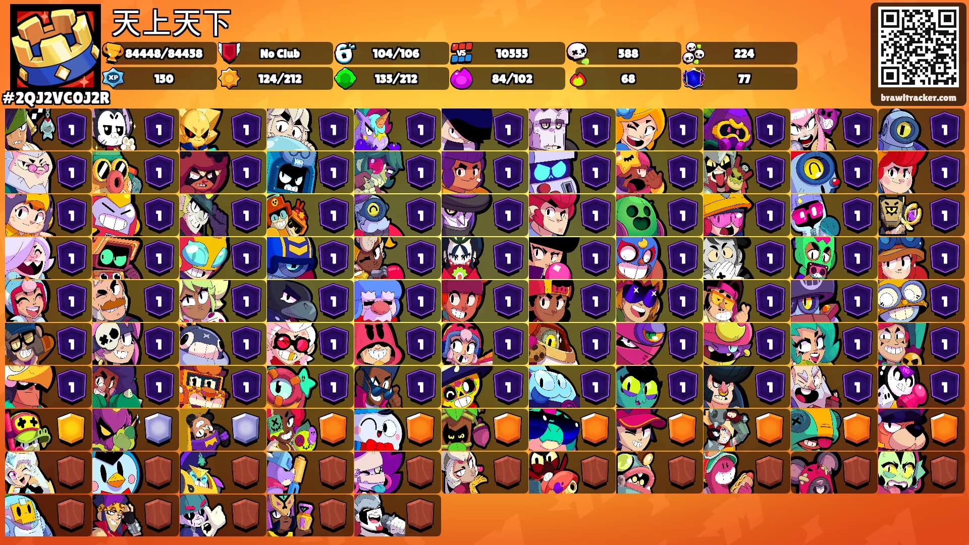 天上天下's Ranks