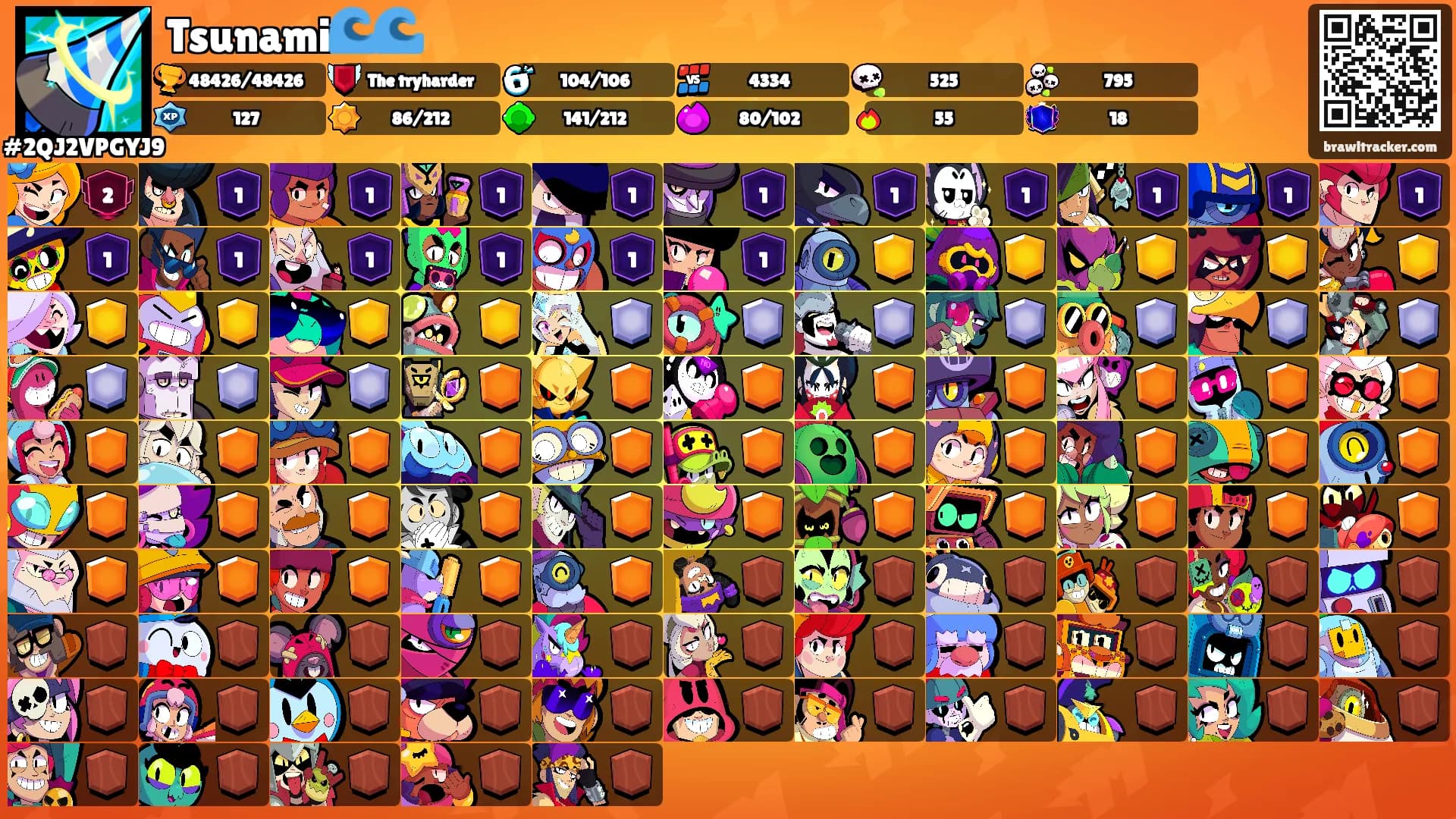 Tsunami🌊🌊's Ranks