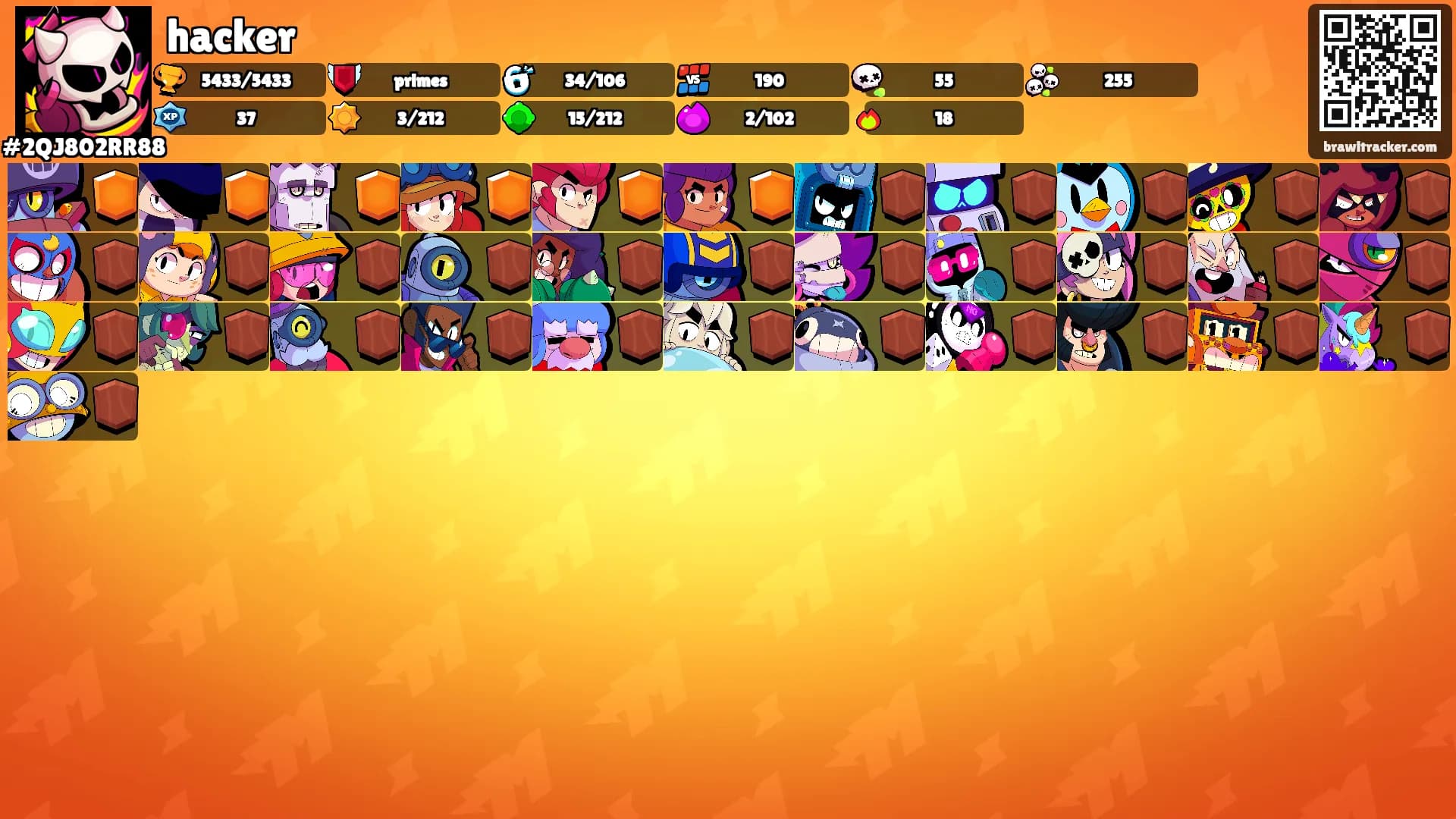 hacker's Ranks
