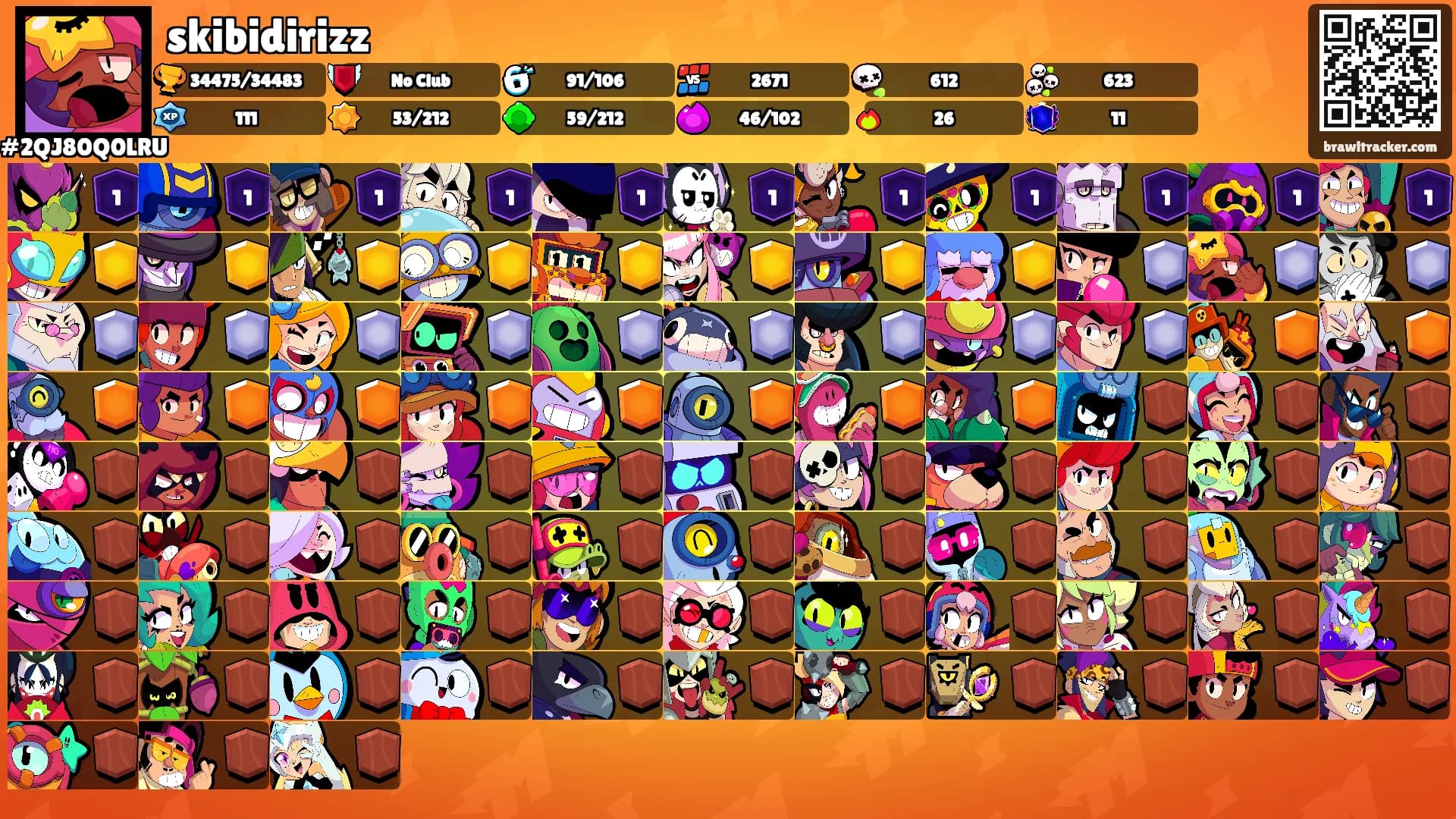 skibidirizz's Ranks