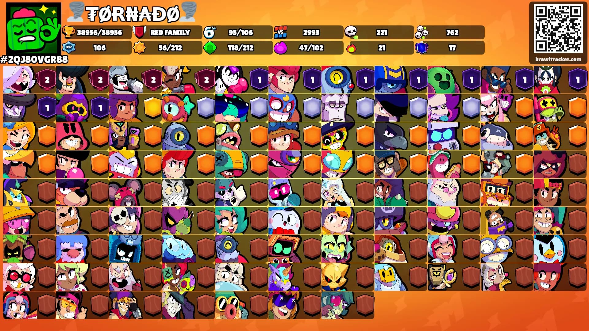 🌪️₮ØɌ₦₳ƉØ🌪️'s Ranks