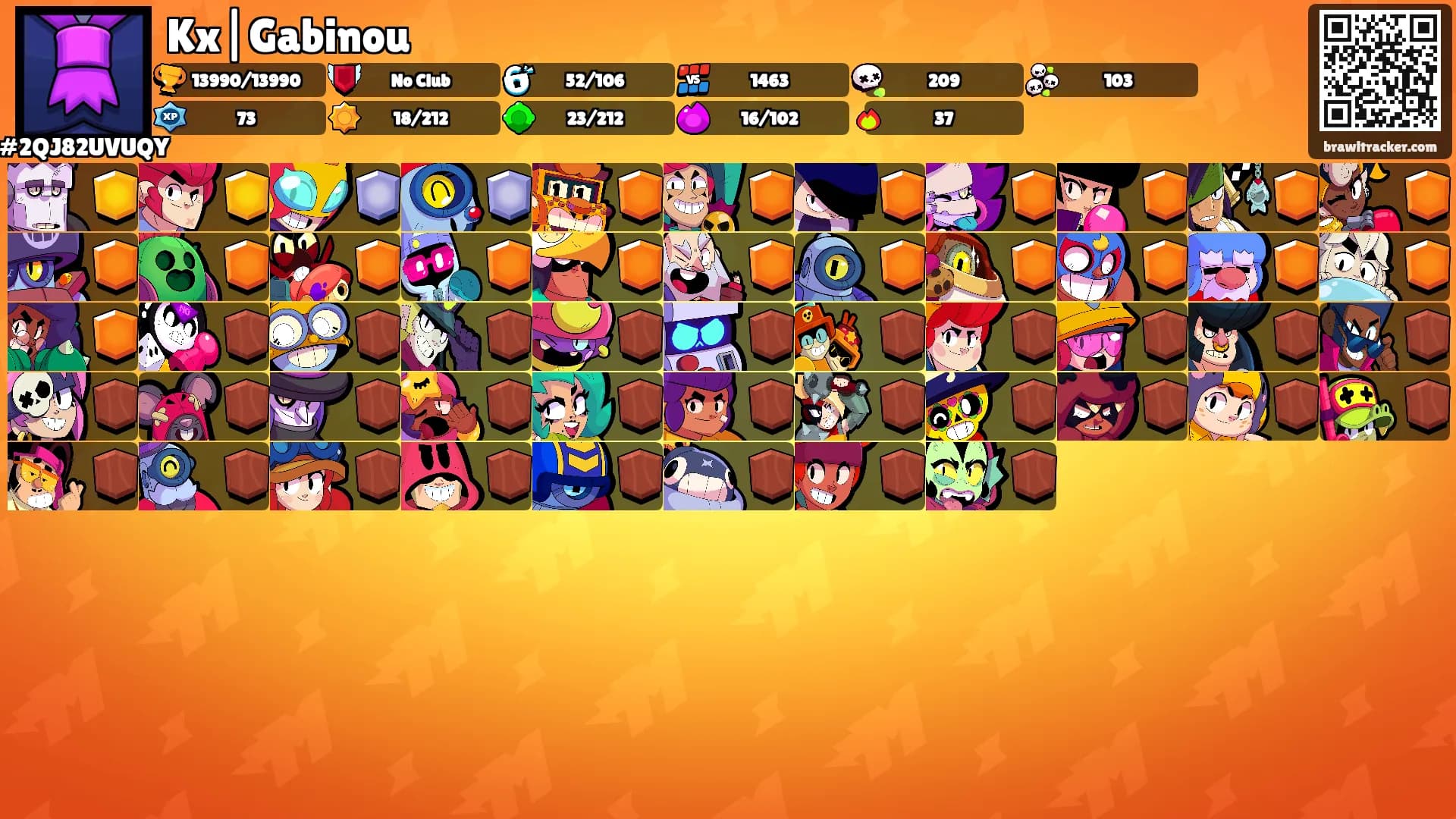 Kx|Gabinou's Ranks