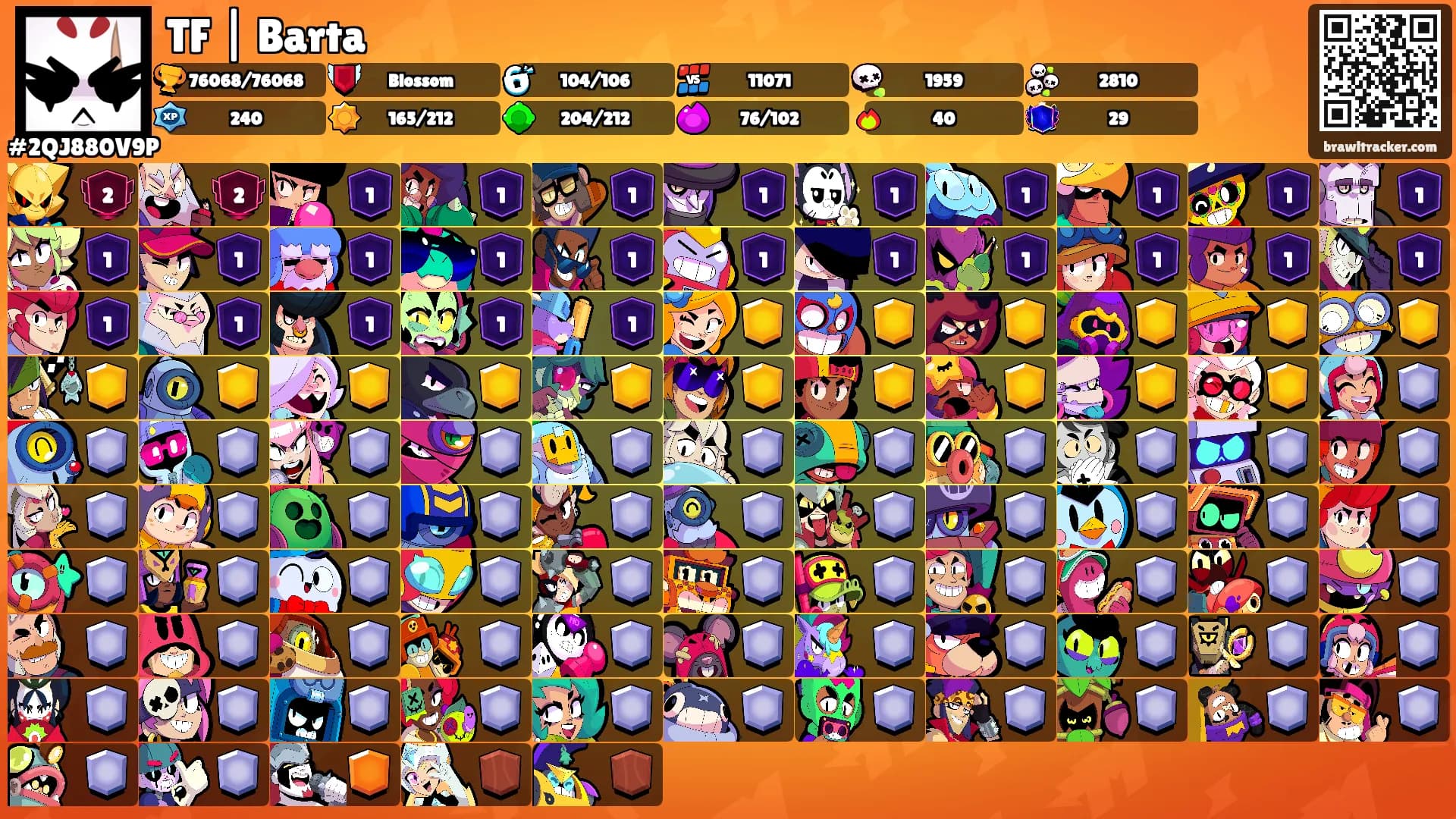 TF | Barta's Ranks