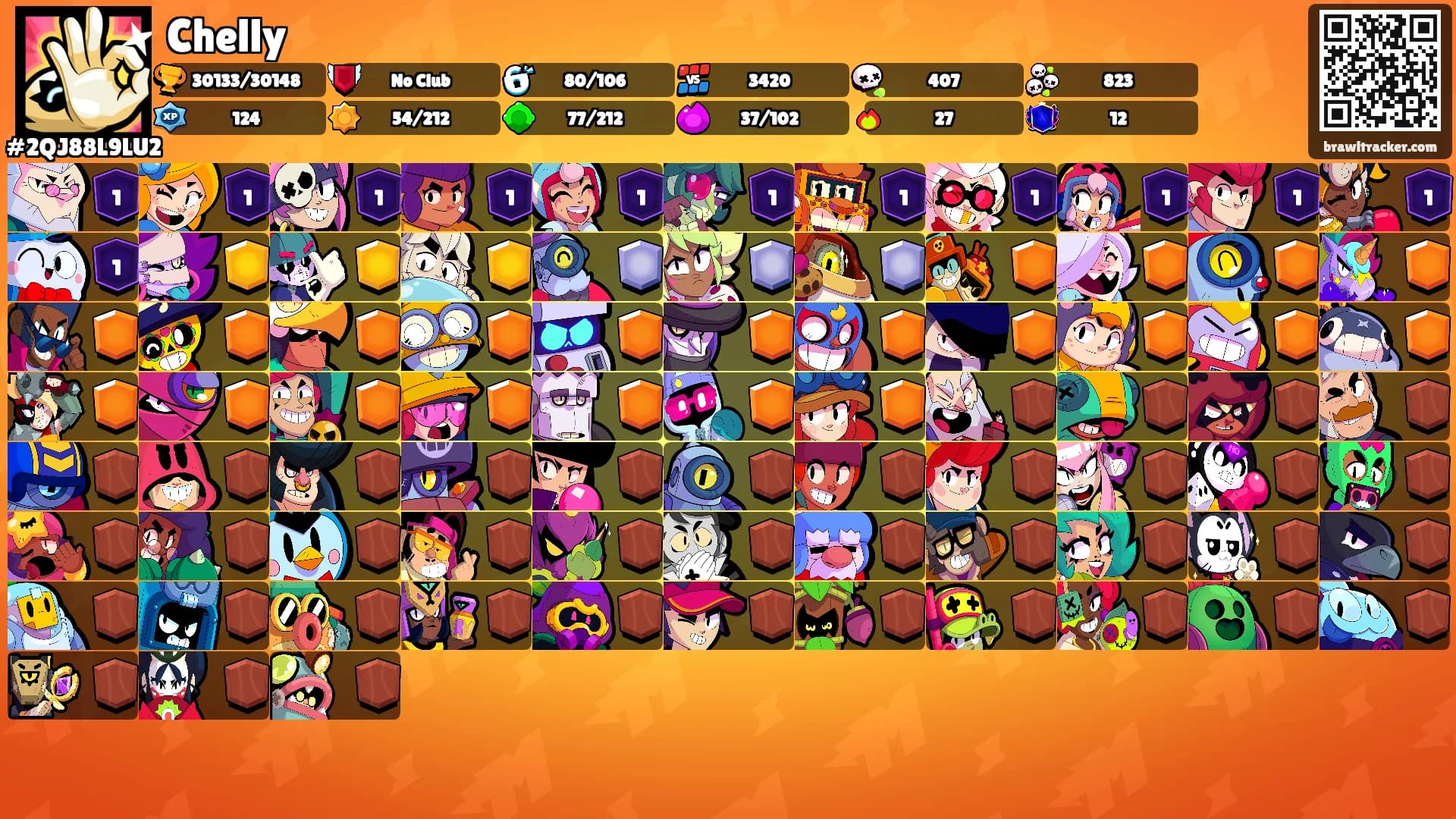 Chelly's Ranks