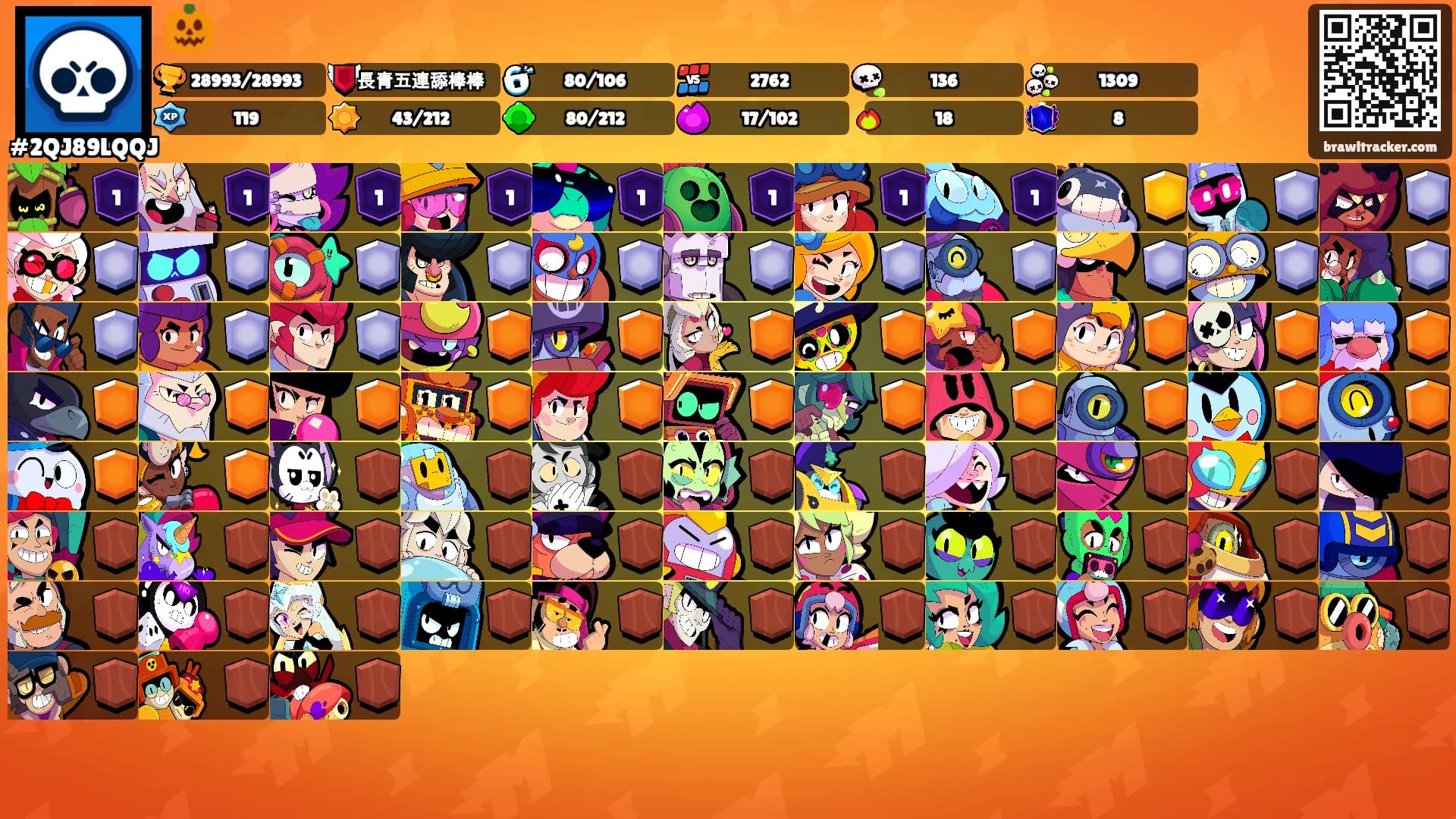 🎃's Ranks