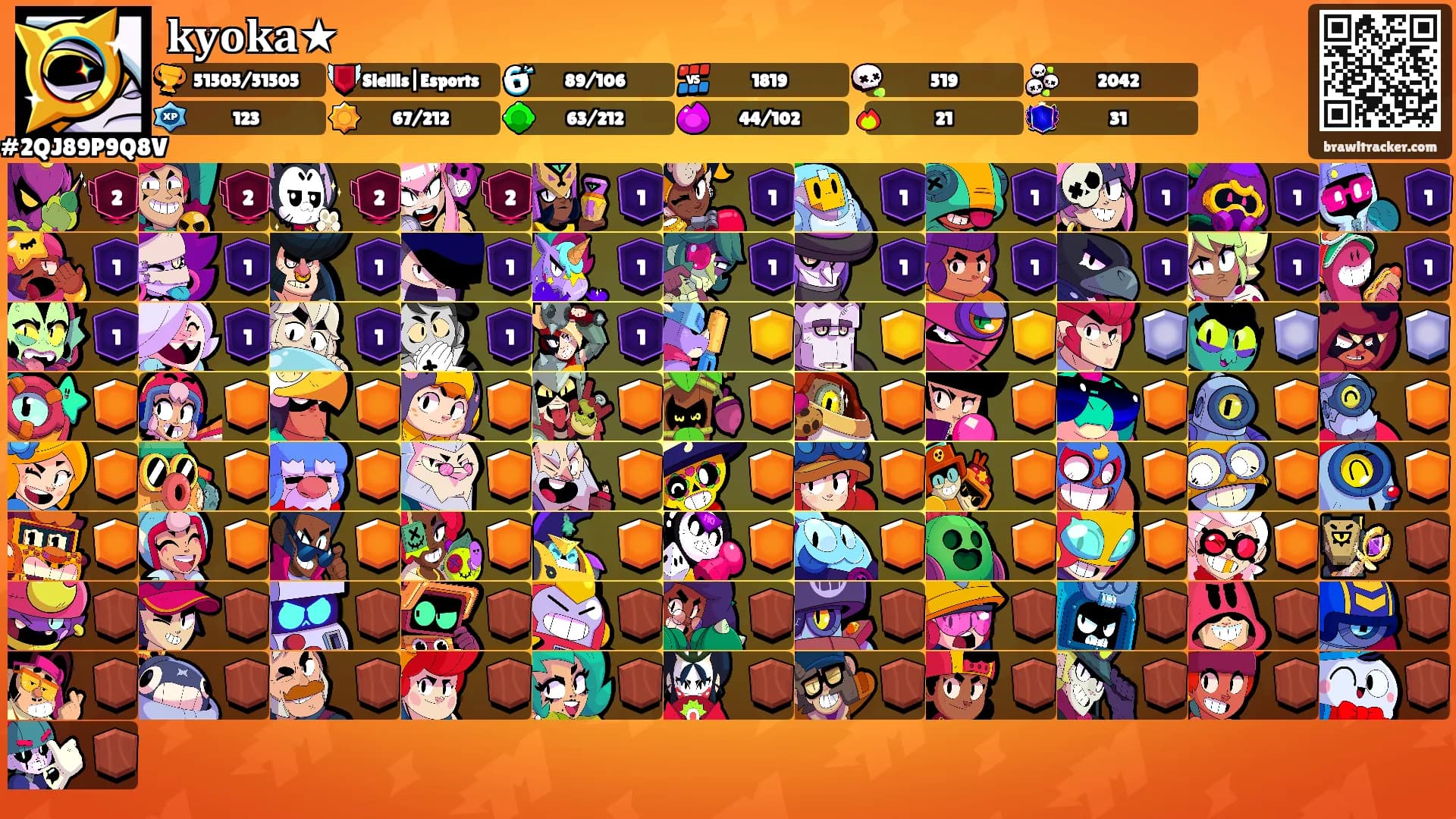 𝐤𝐲𝐨𝐤𝐚★'s Ranks
