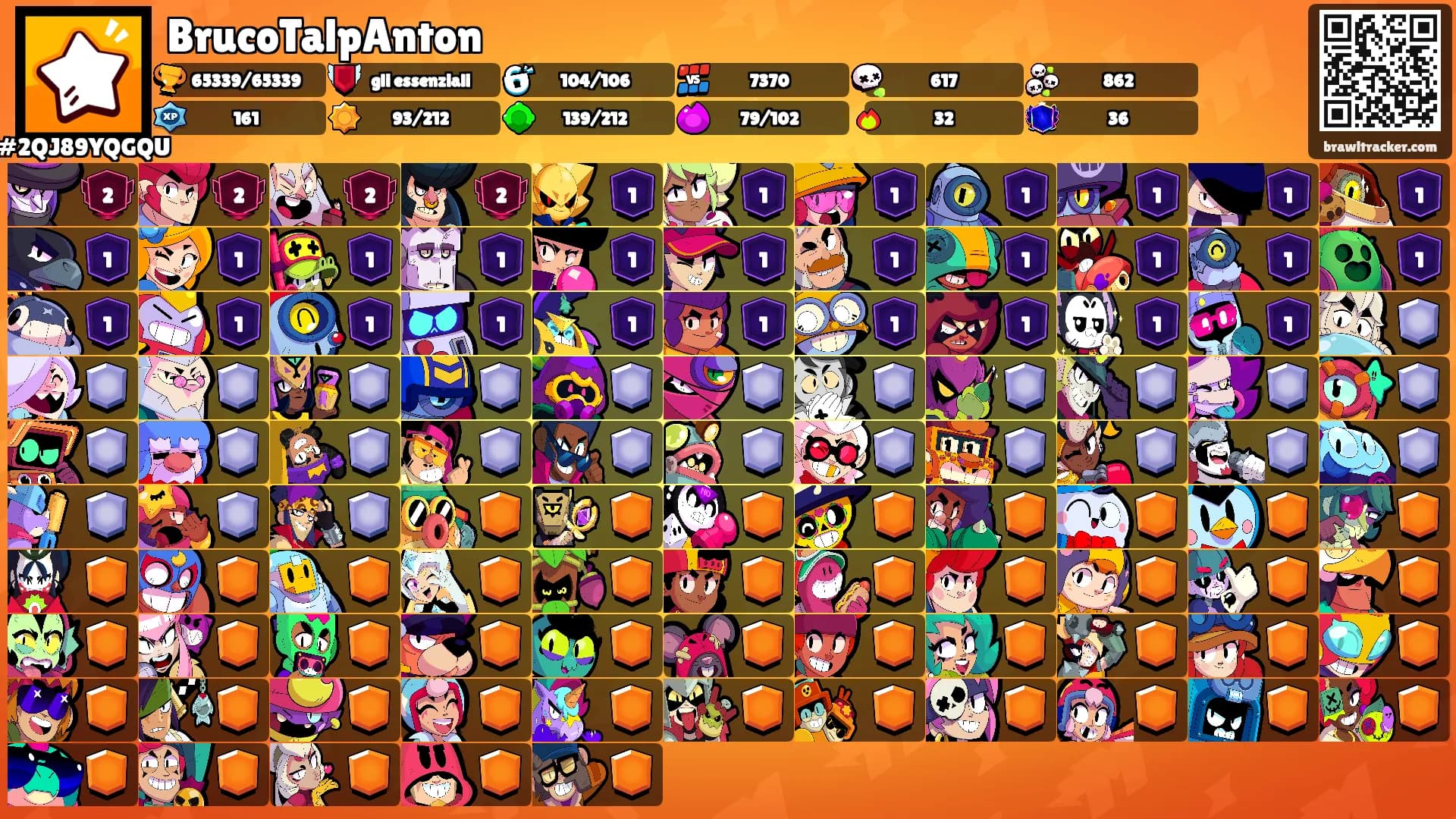 BrucoTalpAnton's Ranks