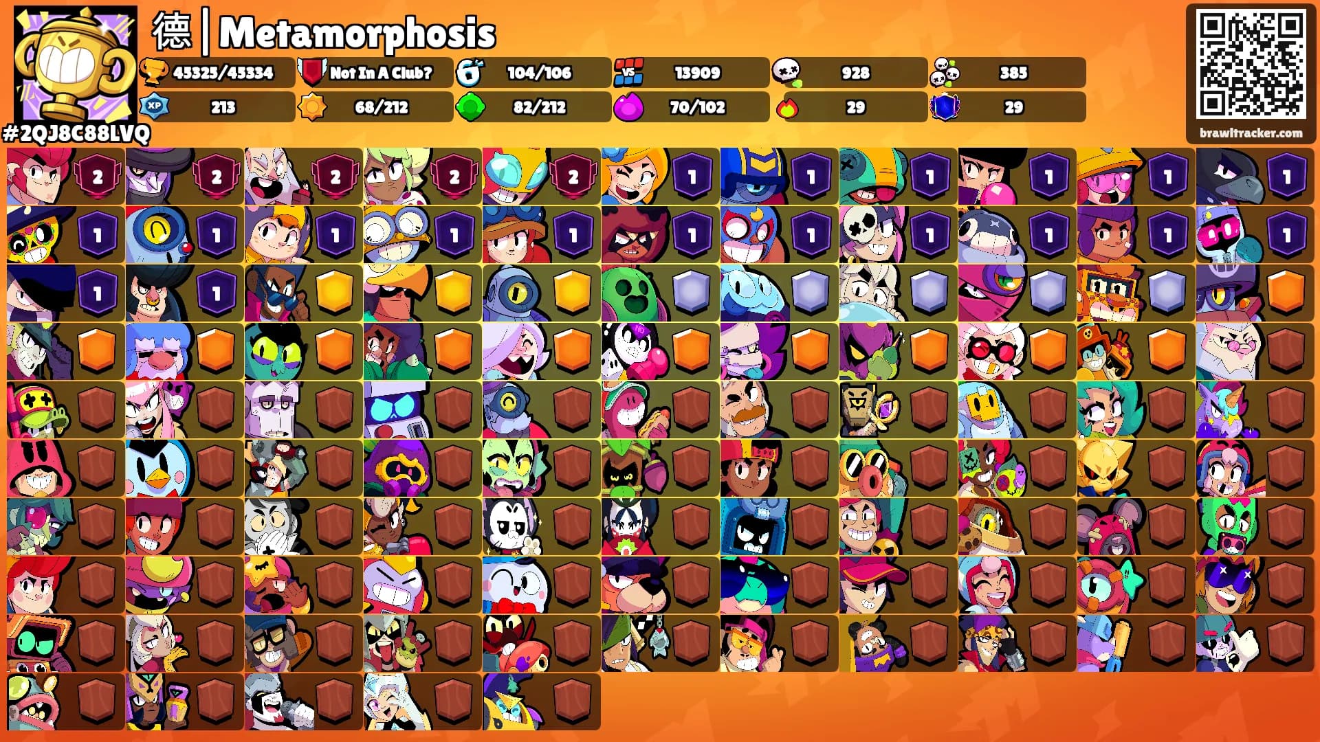 德|Metamorphosis's Ranks
