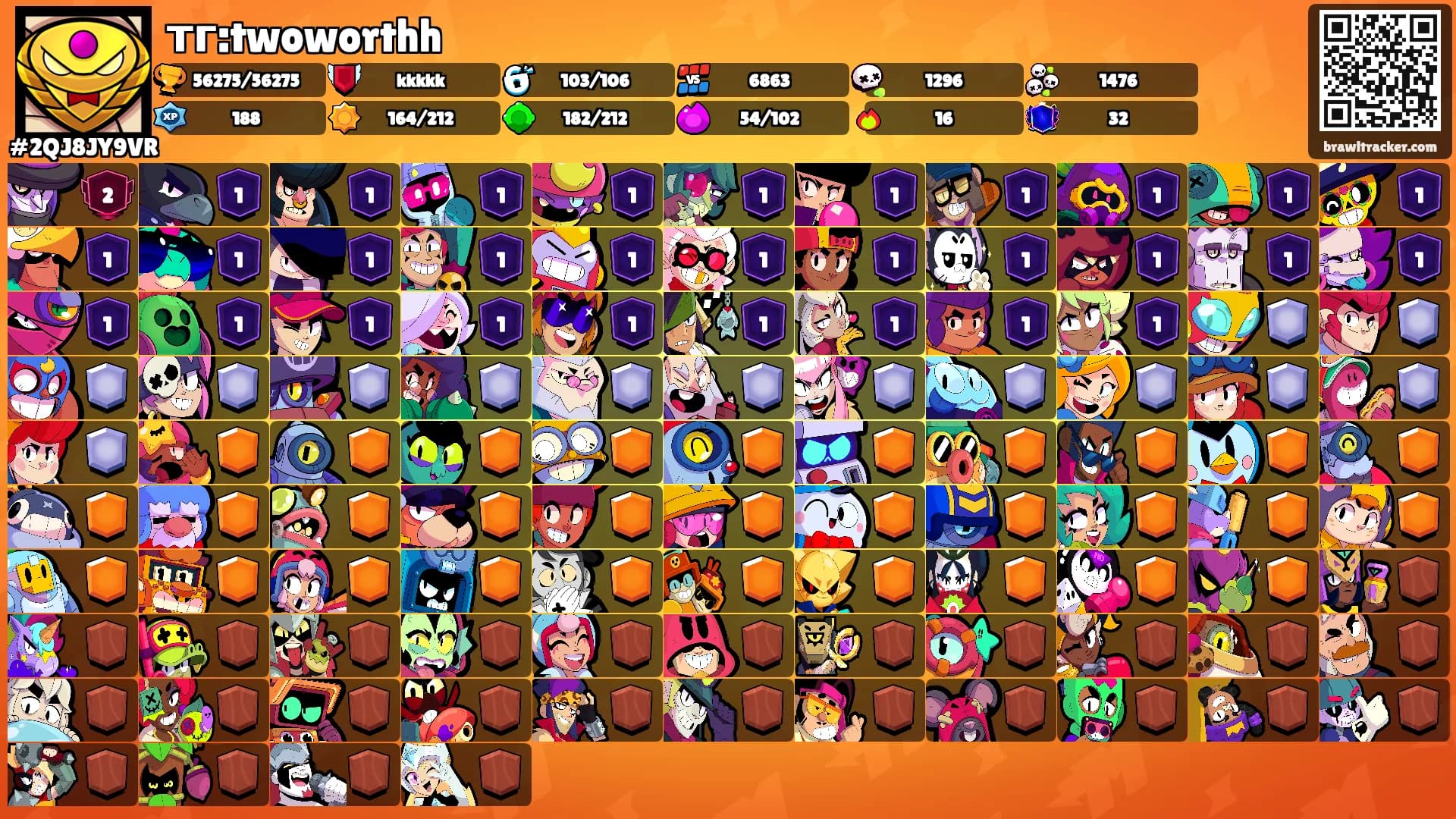 тг:twoworthh's Ranks