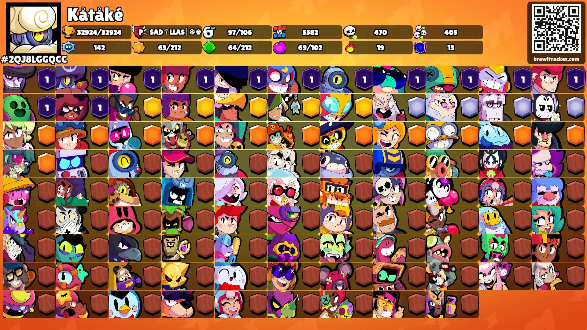 Kåtåké's Ranks