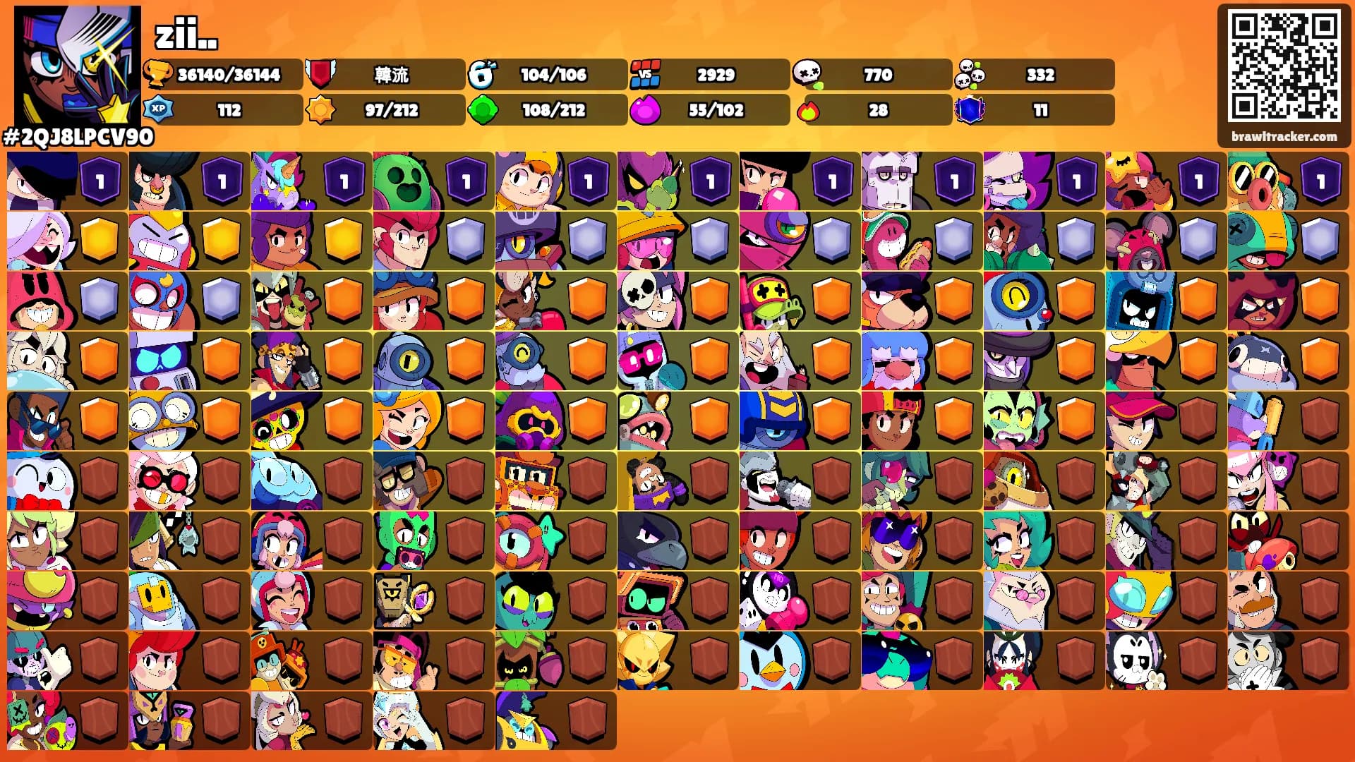 zii..'s Ranks