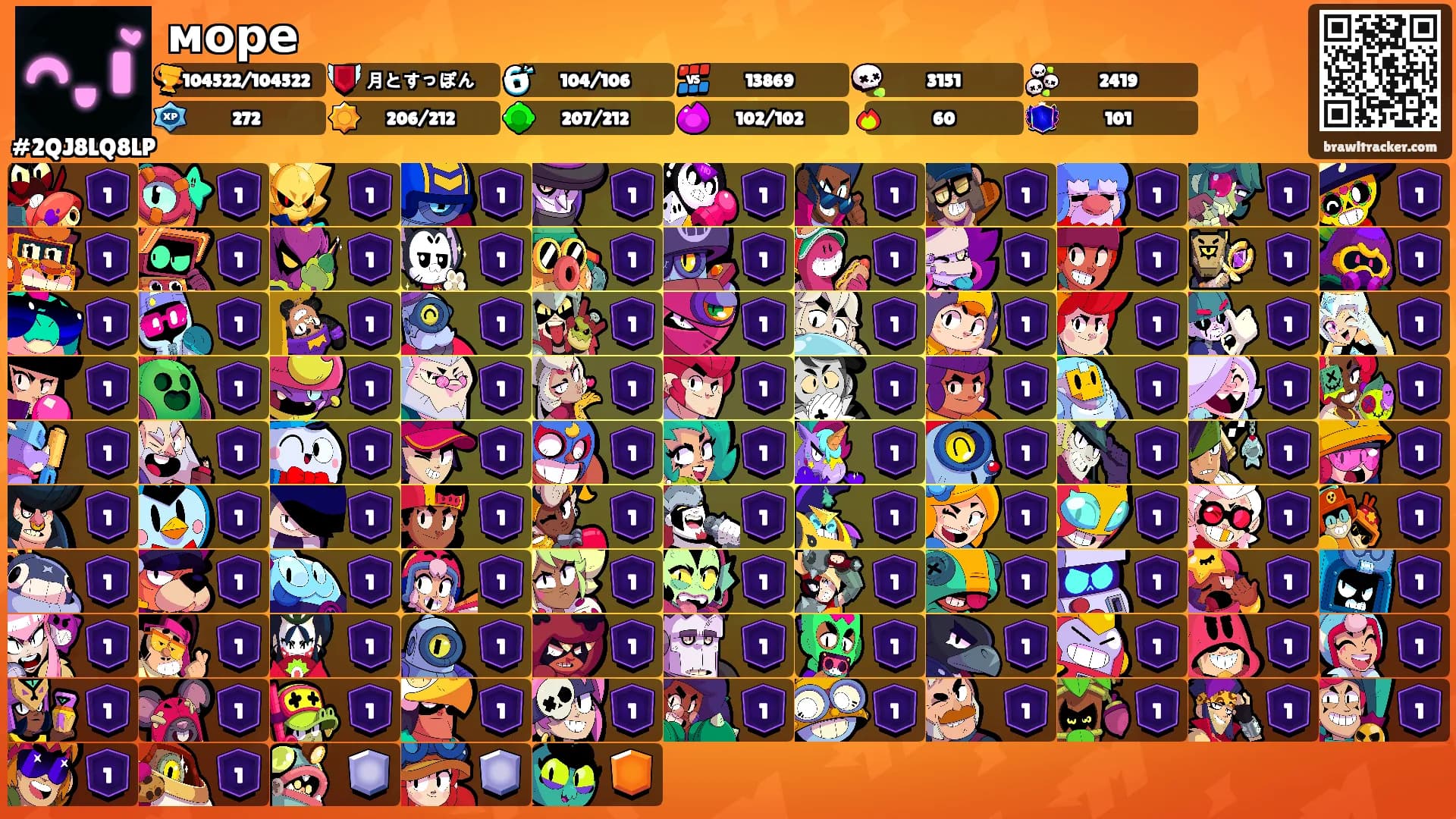 море's Ranks