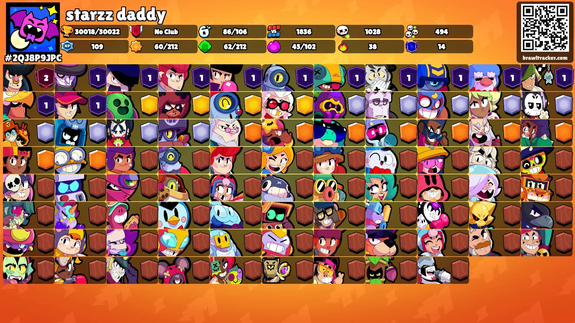 starzz daddy's Ranks