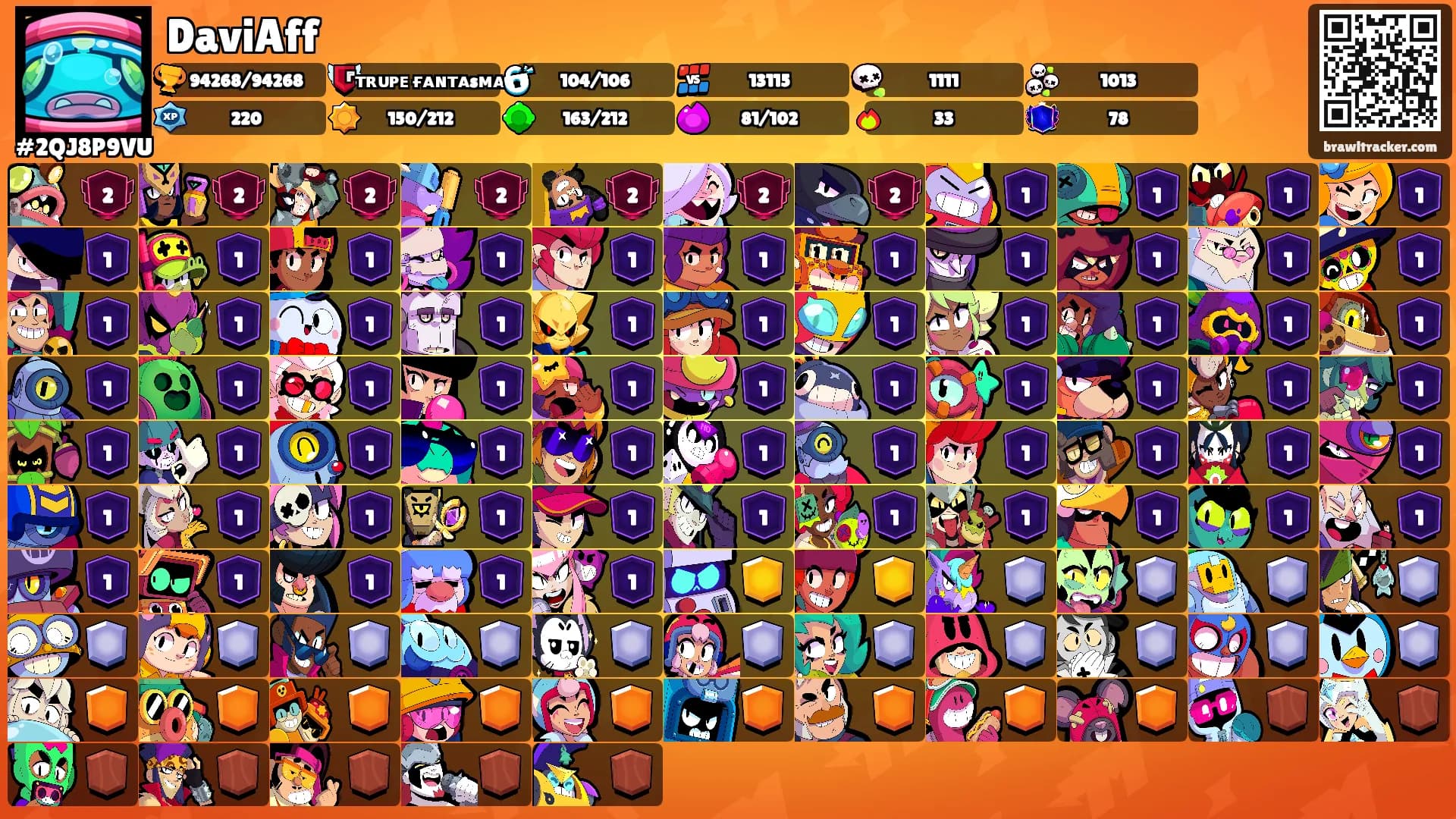 DaviAff's Ranks