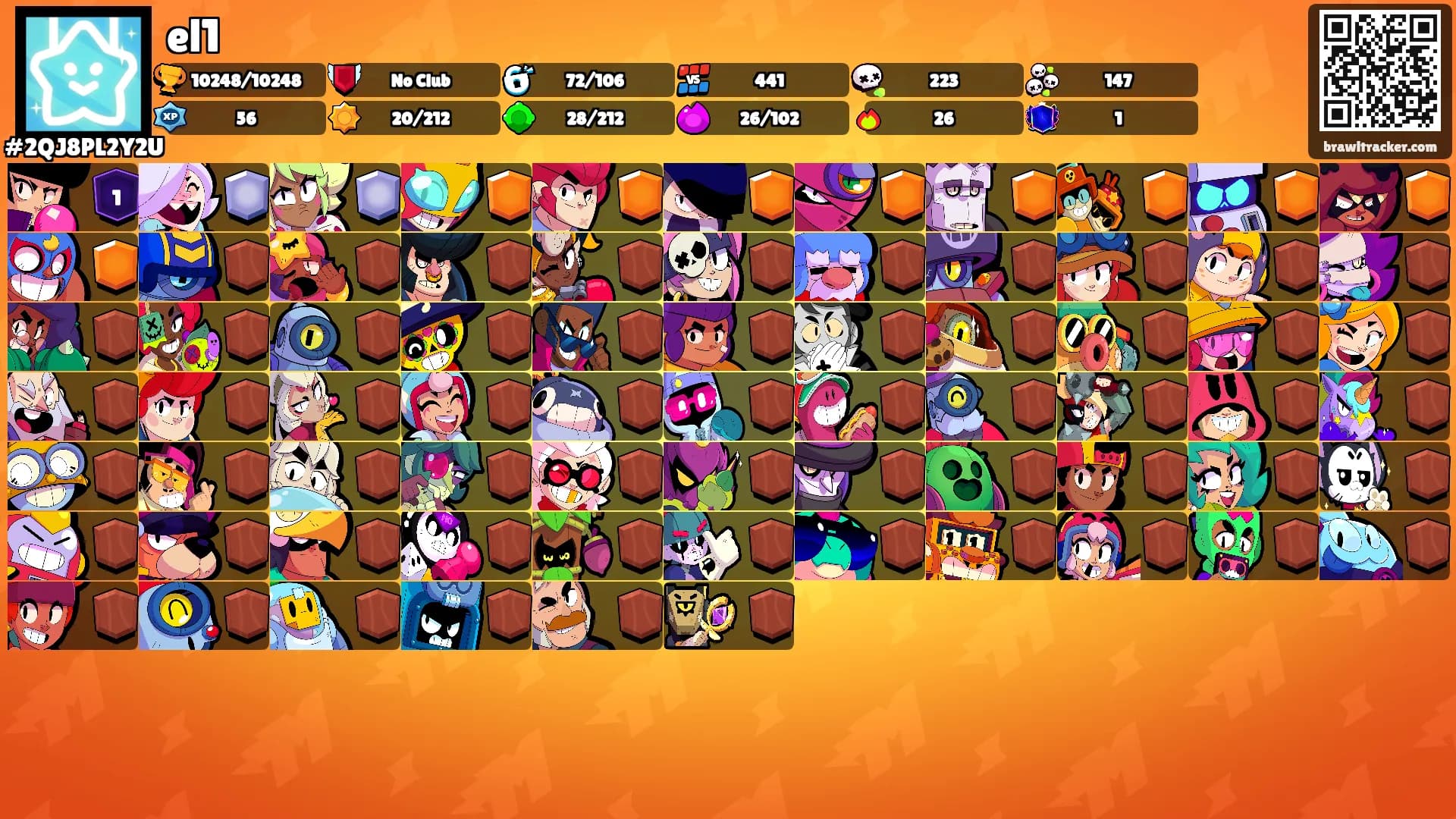 el1's Ranks