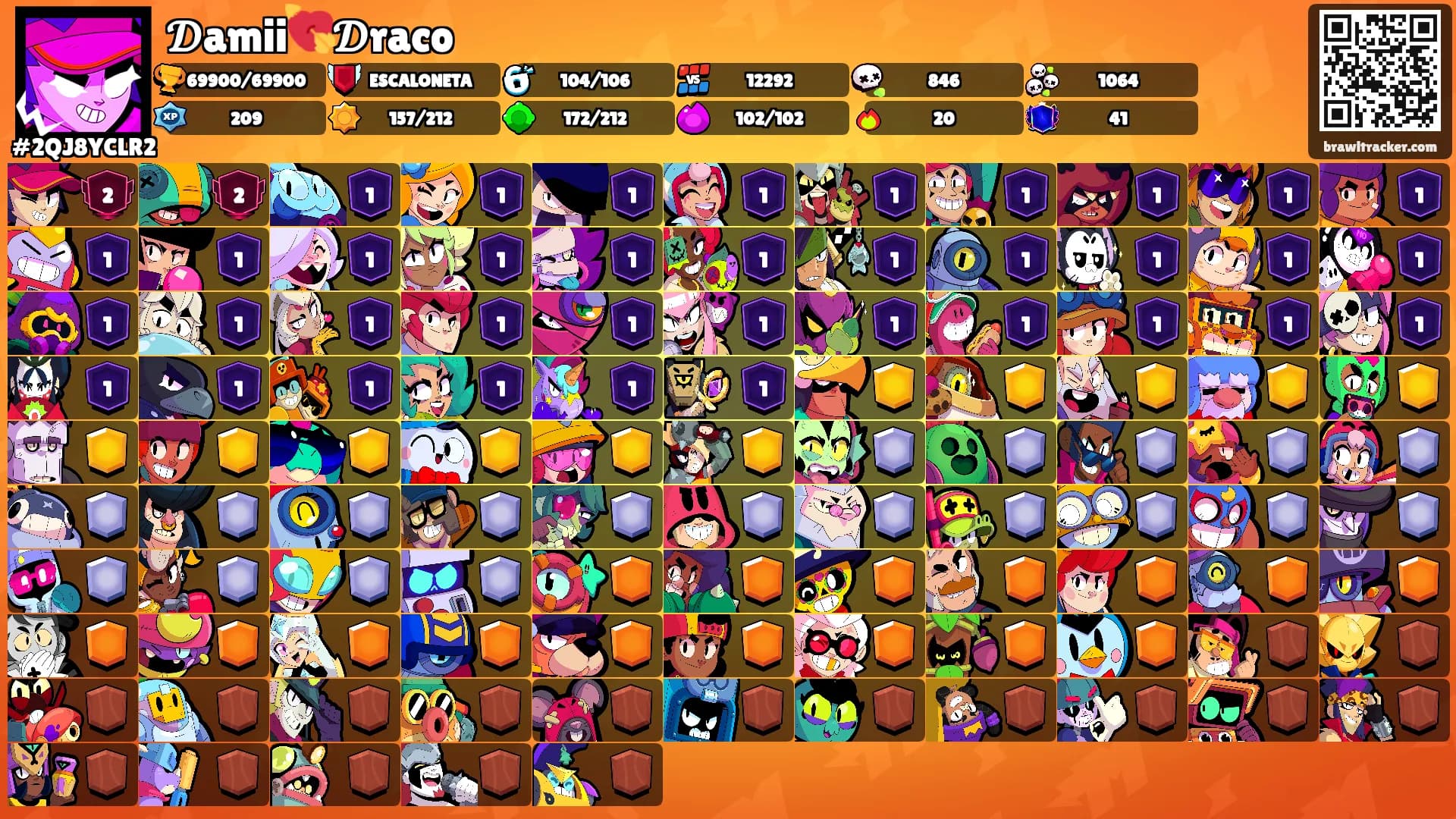 𝓓amii💘𝓓raco's Ranks
