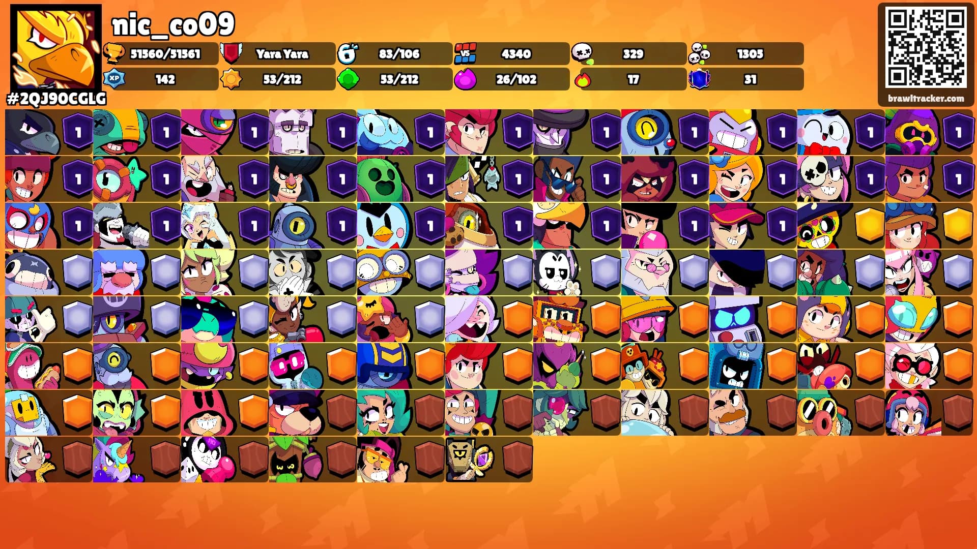 nic_co09's Ranks