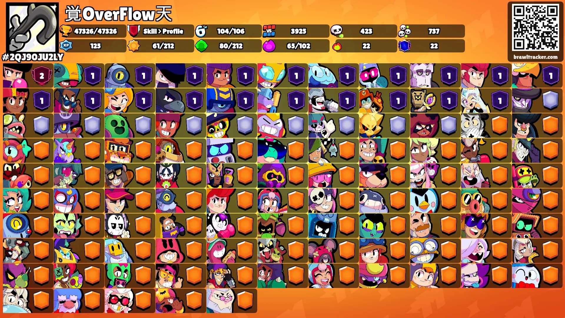 覚OverFlow天's Ranks