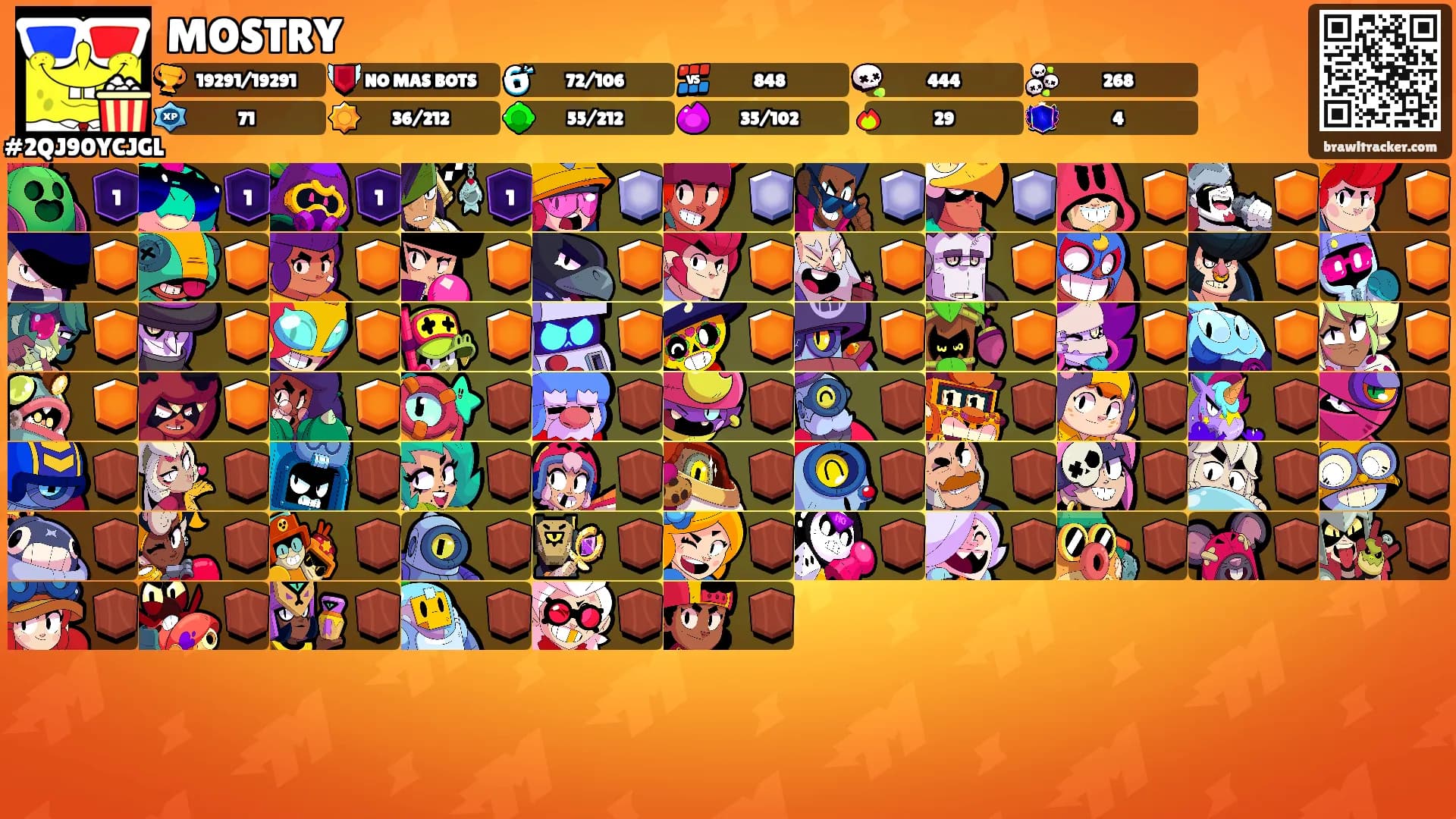 MOSTRY's Ranks