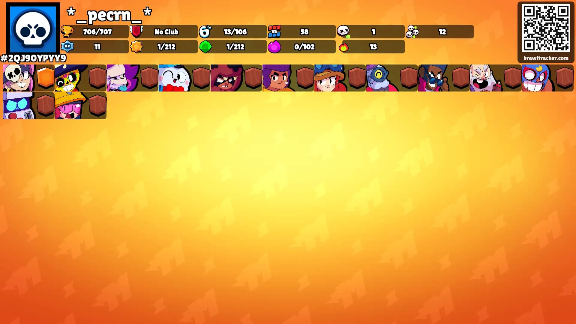 *_pecrn_*'s Ranks