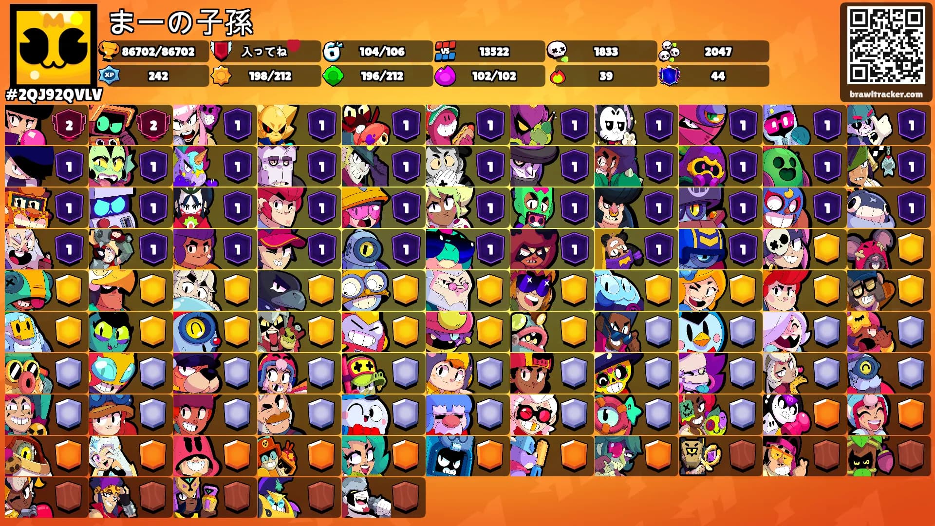 まーの子孫's Ranks