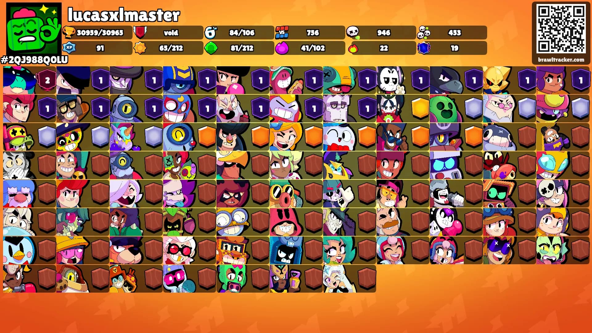 lucasxlmaster's Ranks