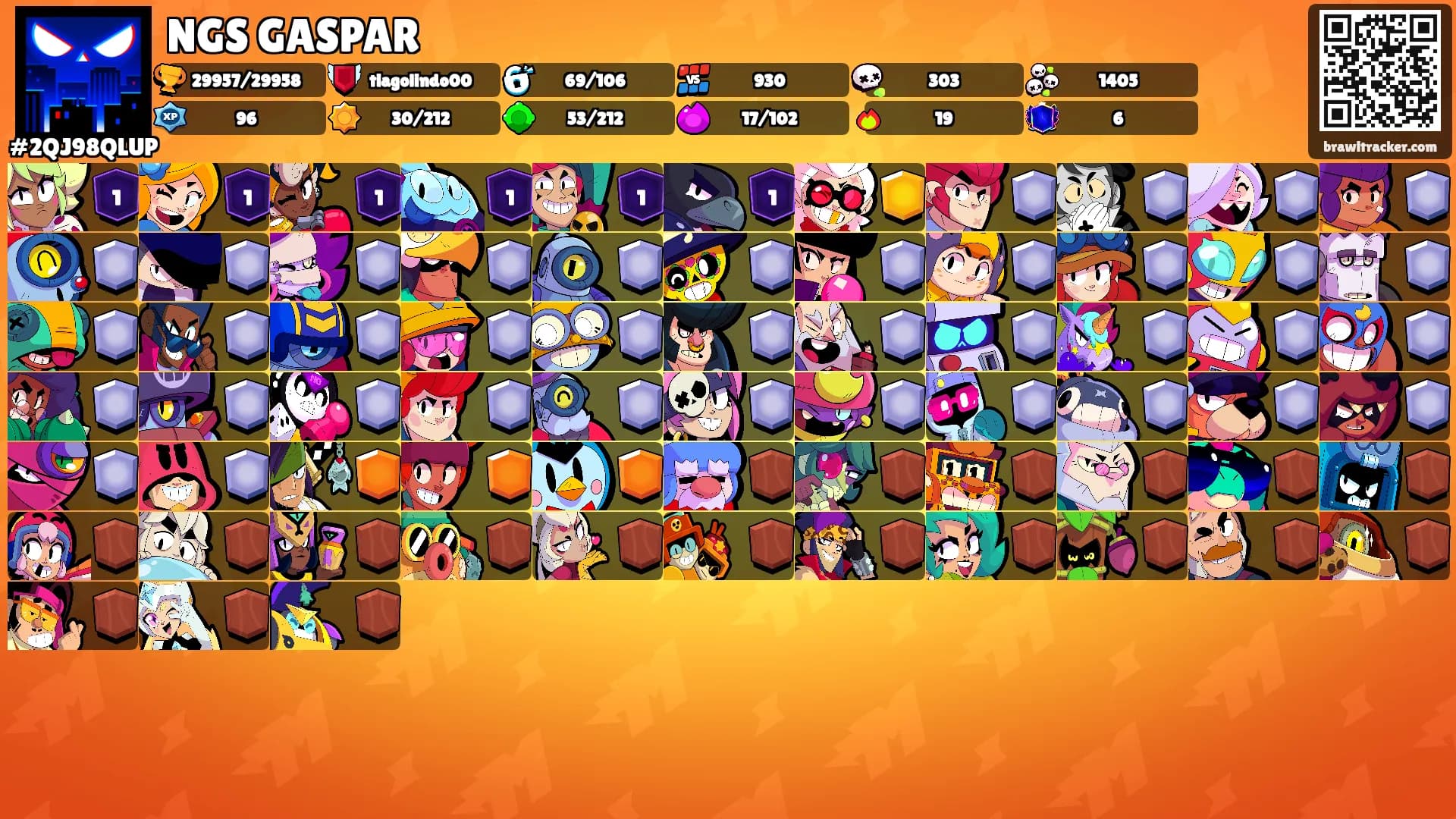 NGS GASPAR's Ranks