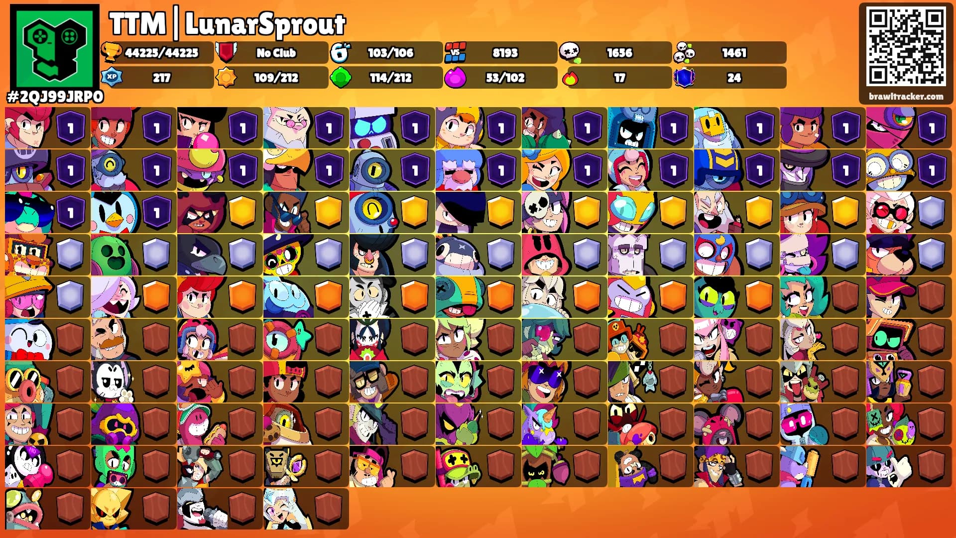 TTM|LunarSprout's Ranks