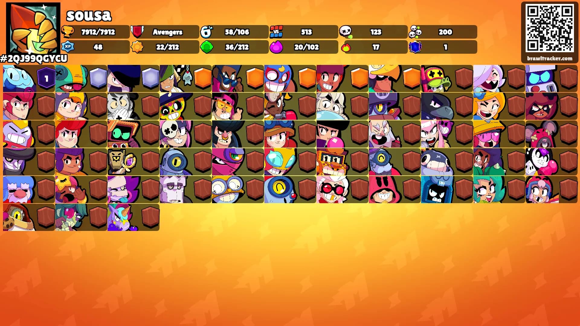 sousa's Ranks