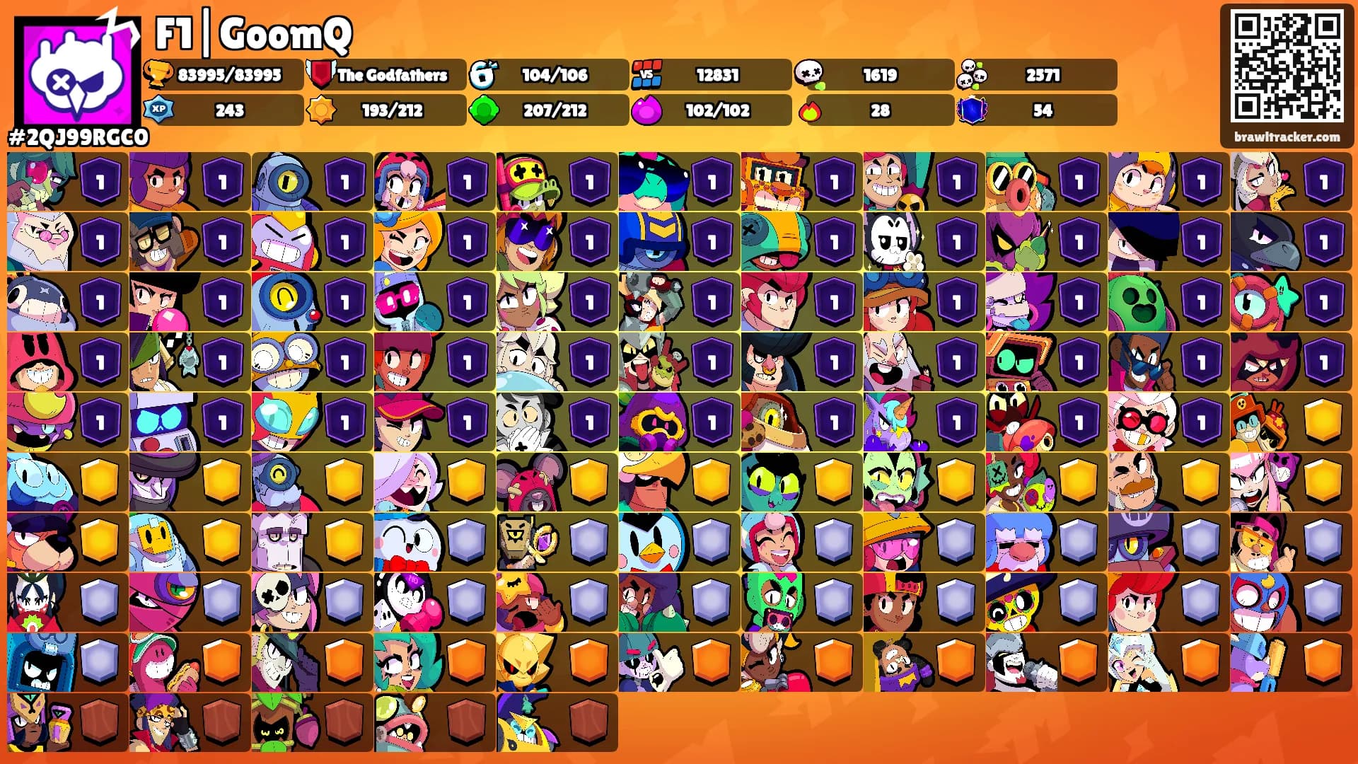 F1|GoomQ's Ranks