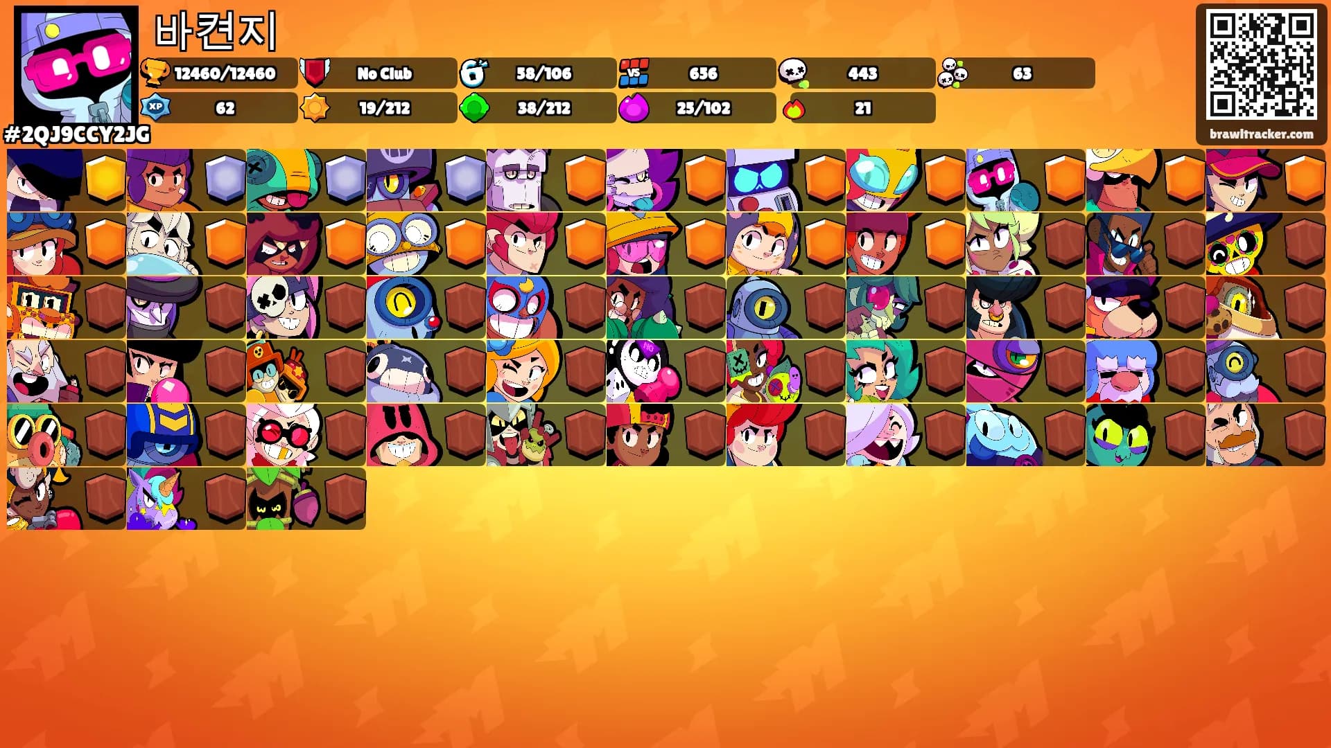 바켠지's Ranks