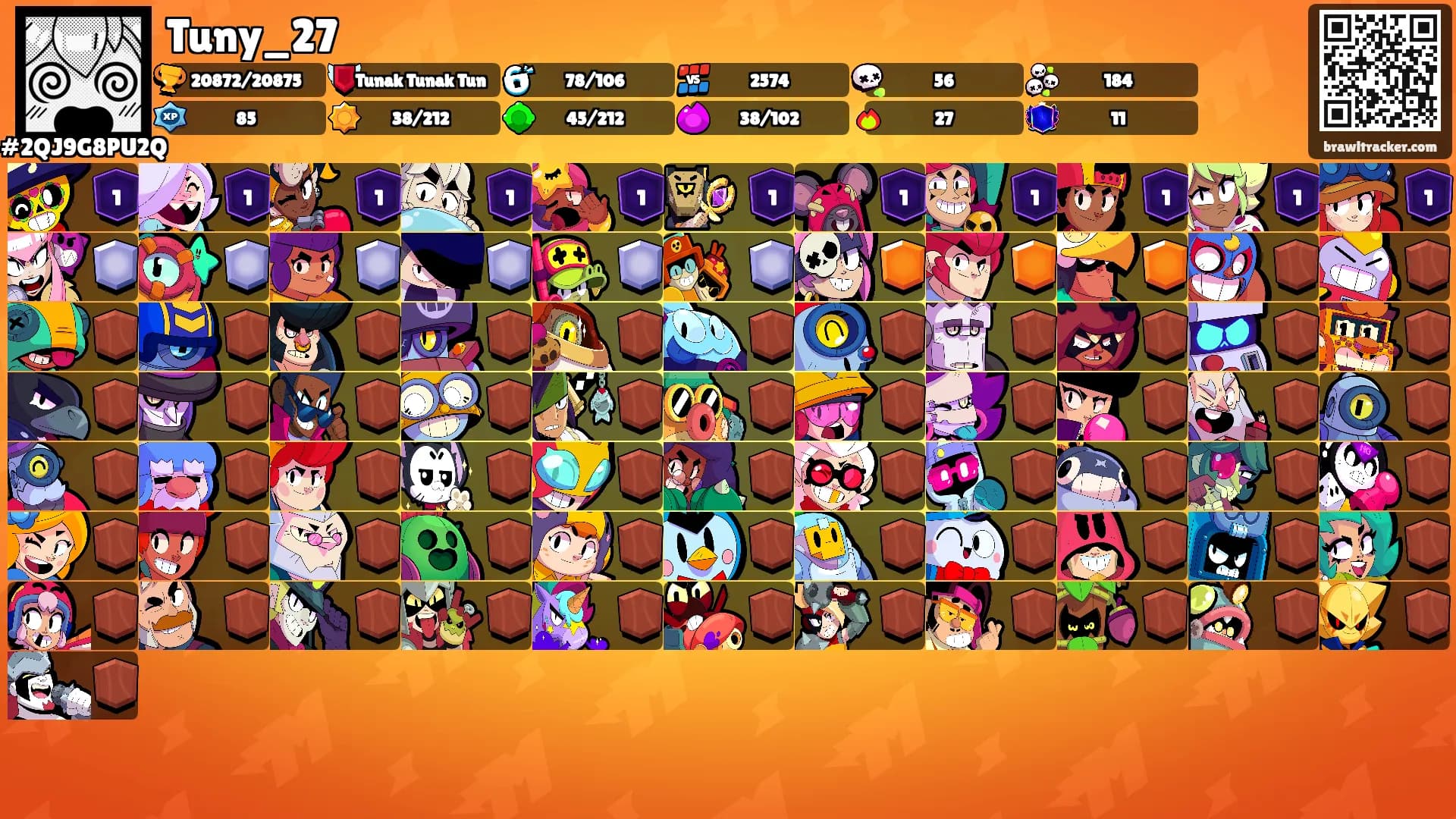 Tuny_27's Ranks