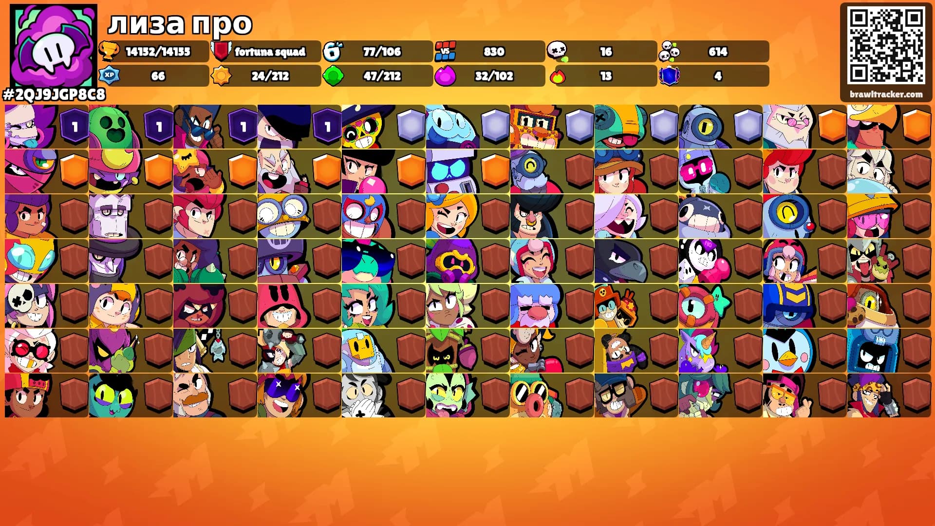 лиза про's Ranks