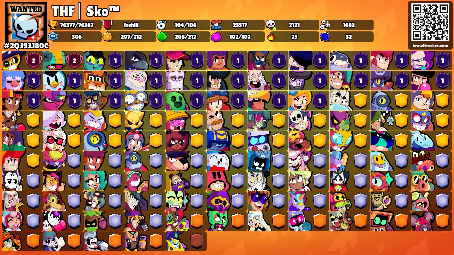 THF| Sko™'s Ranks