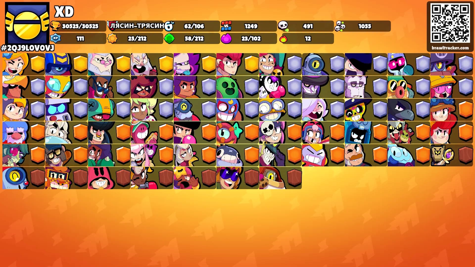 XD's Ranks