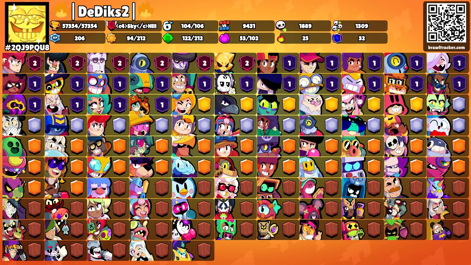 🔥|DeDiks2|🔥's Ranks