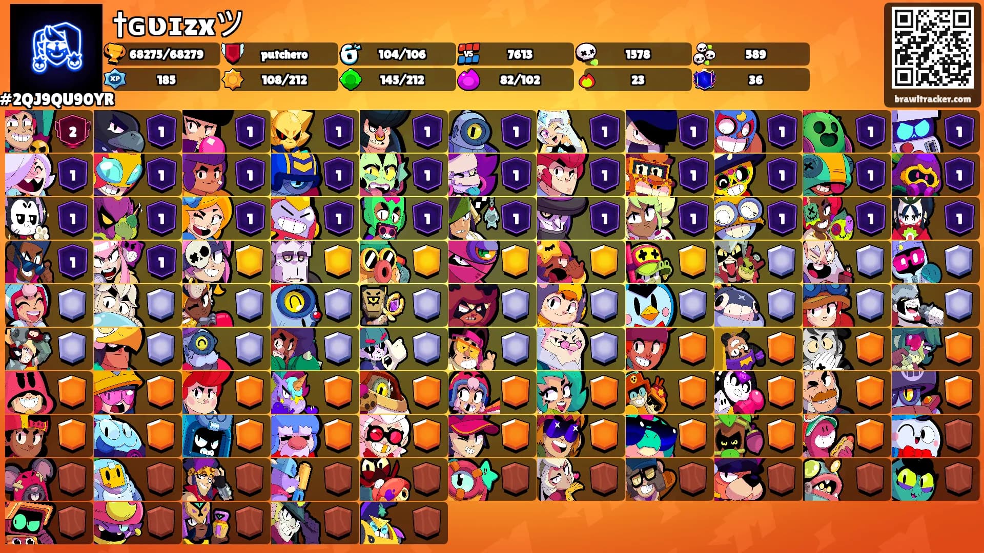 †ɢʋɪzxツ's Ranks