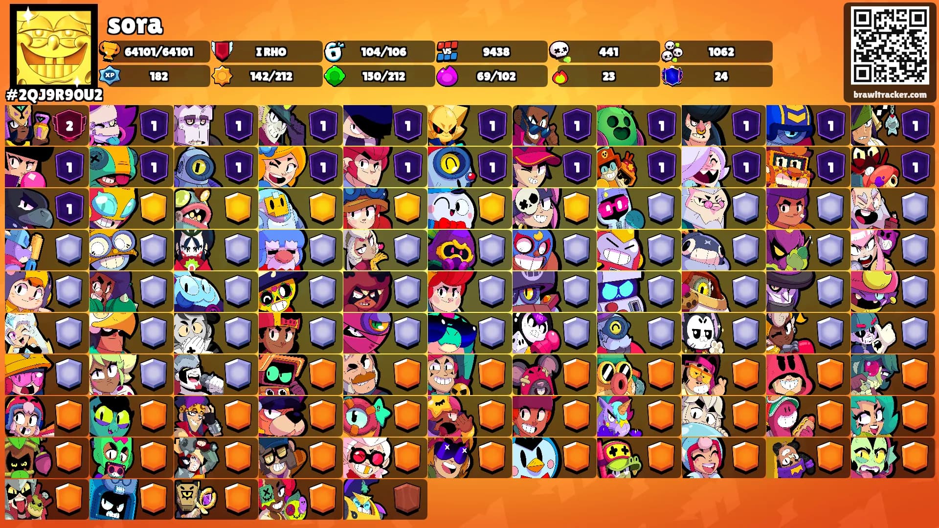 sora's Ranks