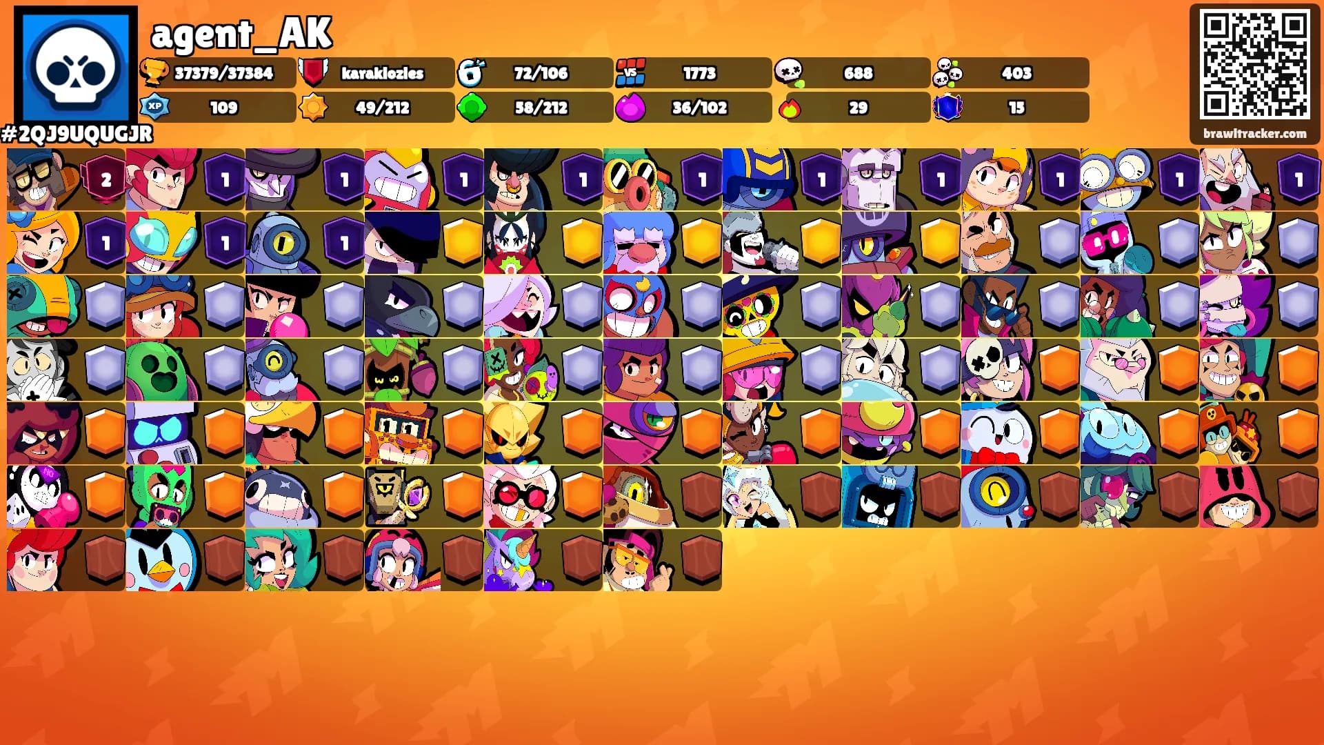 agent_AK🌶's Ranks