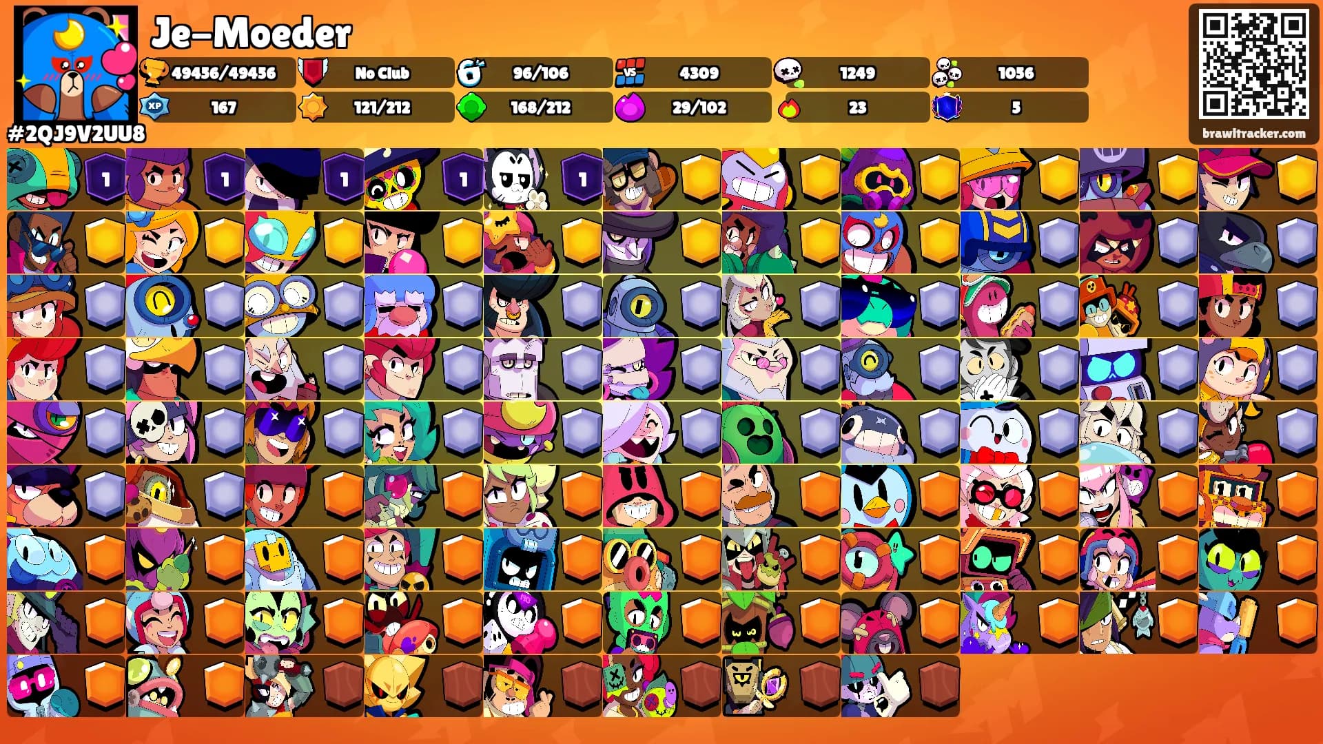 Je-Moeder's Ranks