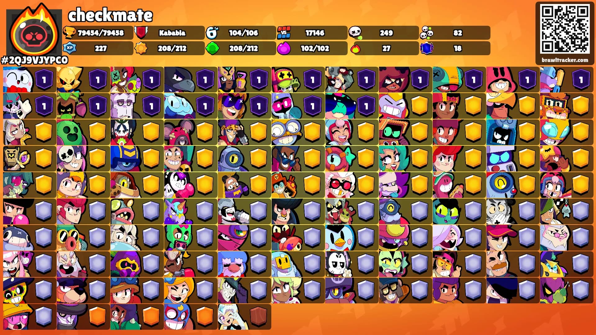 checkmate's Ranks