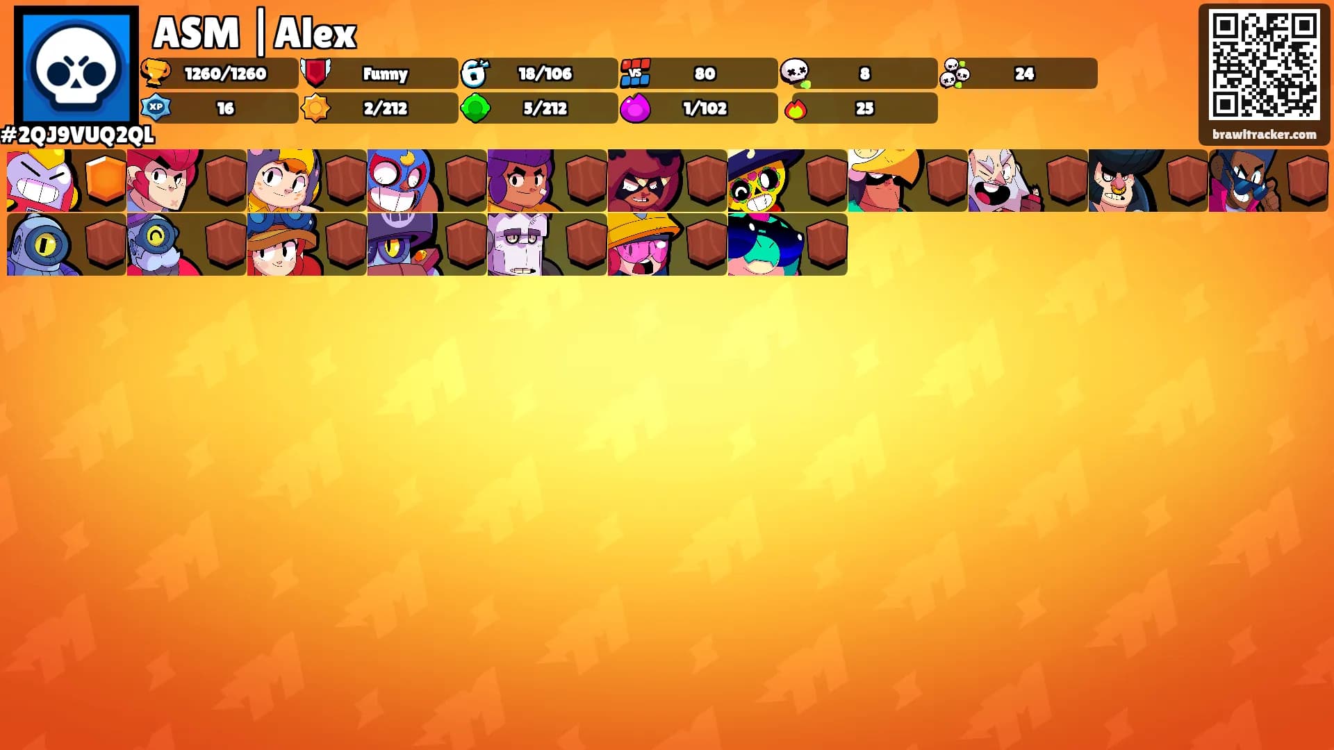 ASM |Alex's Ranks