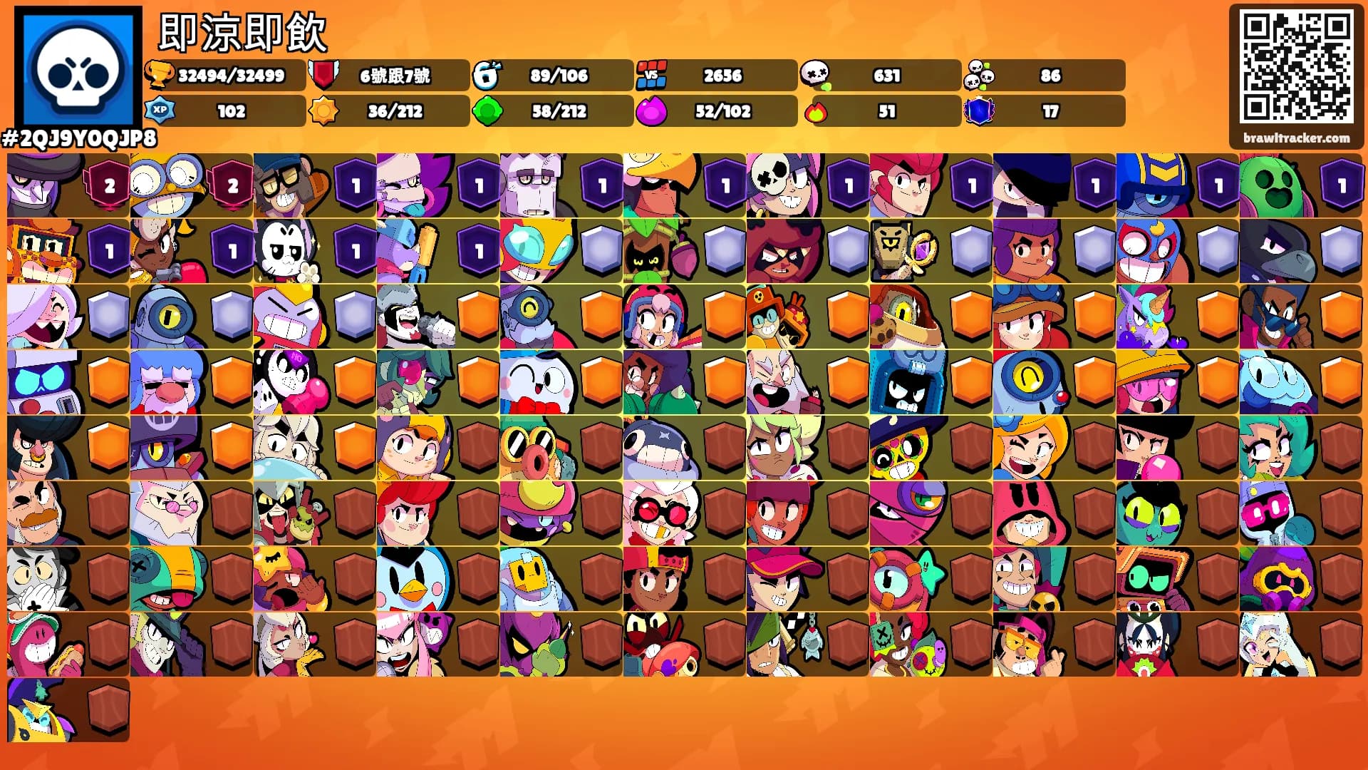即涼即飲's Ranks