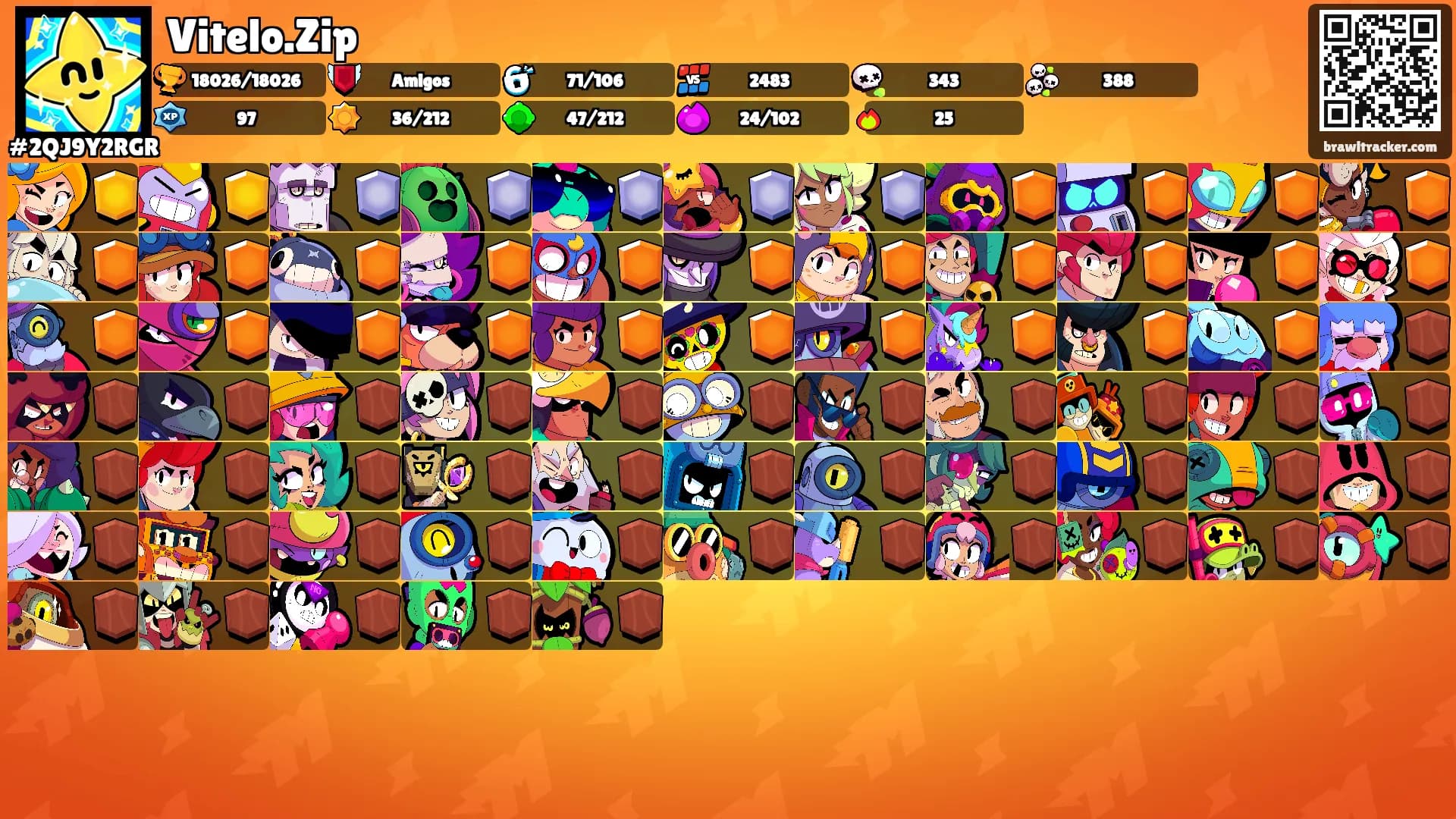 Vitelo.Zip's Ranks