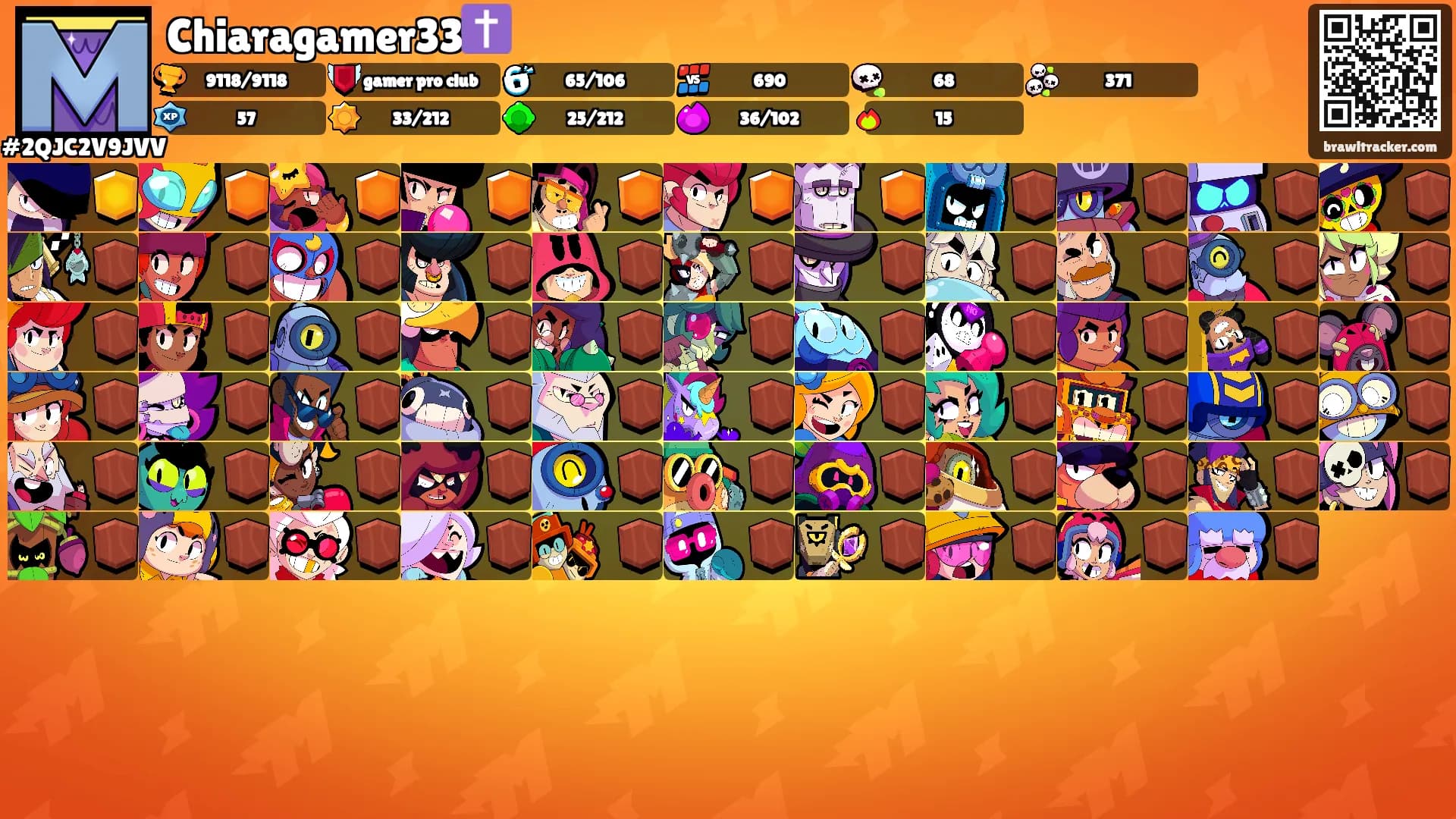 Chiaragamer33✝️'s Ranks