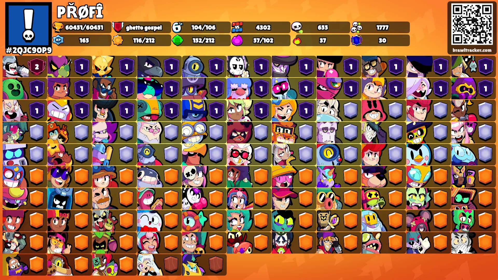 PŘØFÎ's Ranks