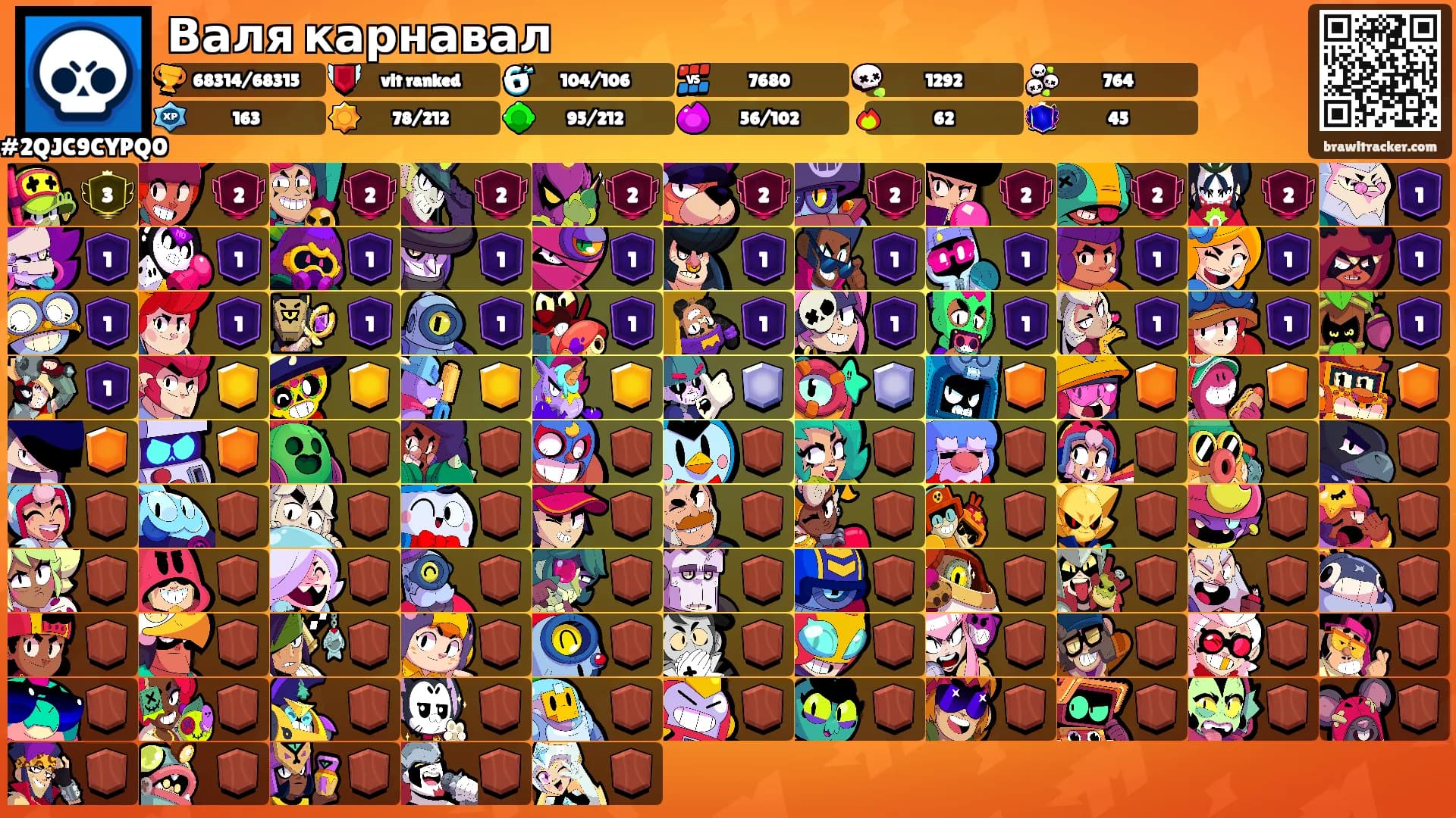 Валя карнавал's Ranks