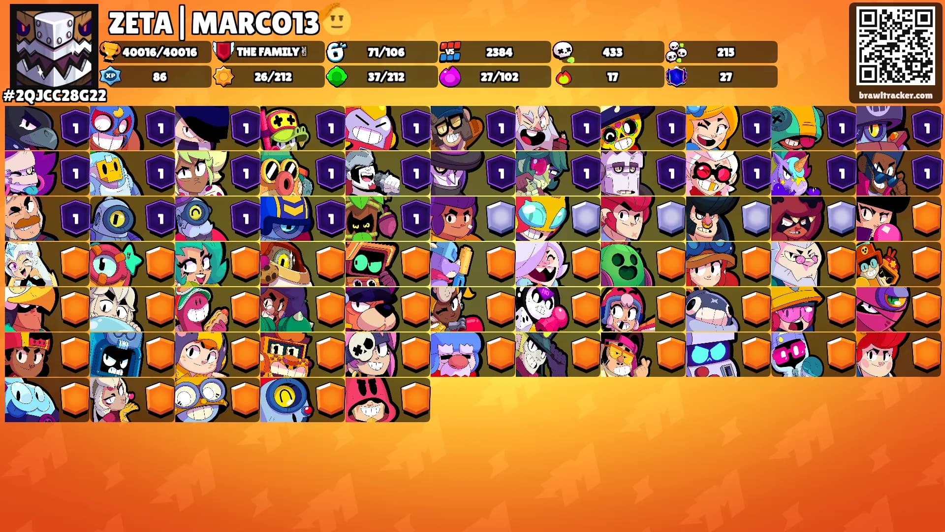 ZETA|MARCO13🫡's Ranks