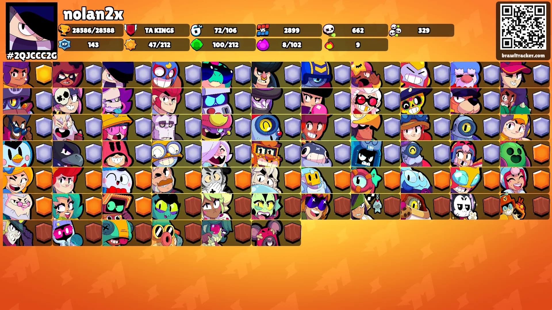 nolan2x's Ranks