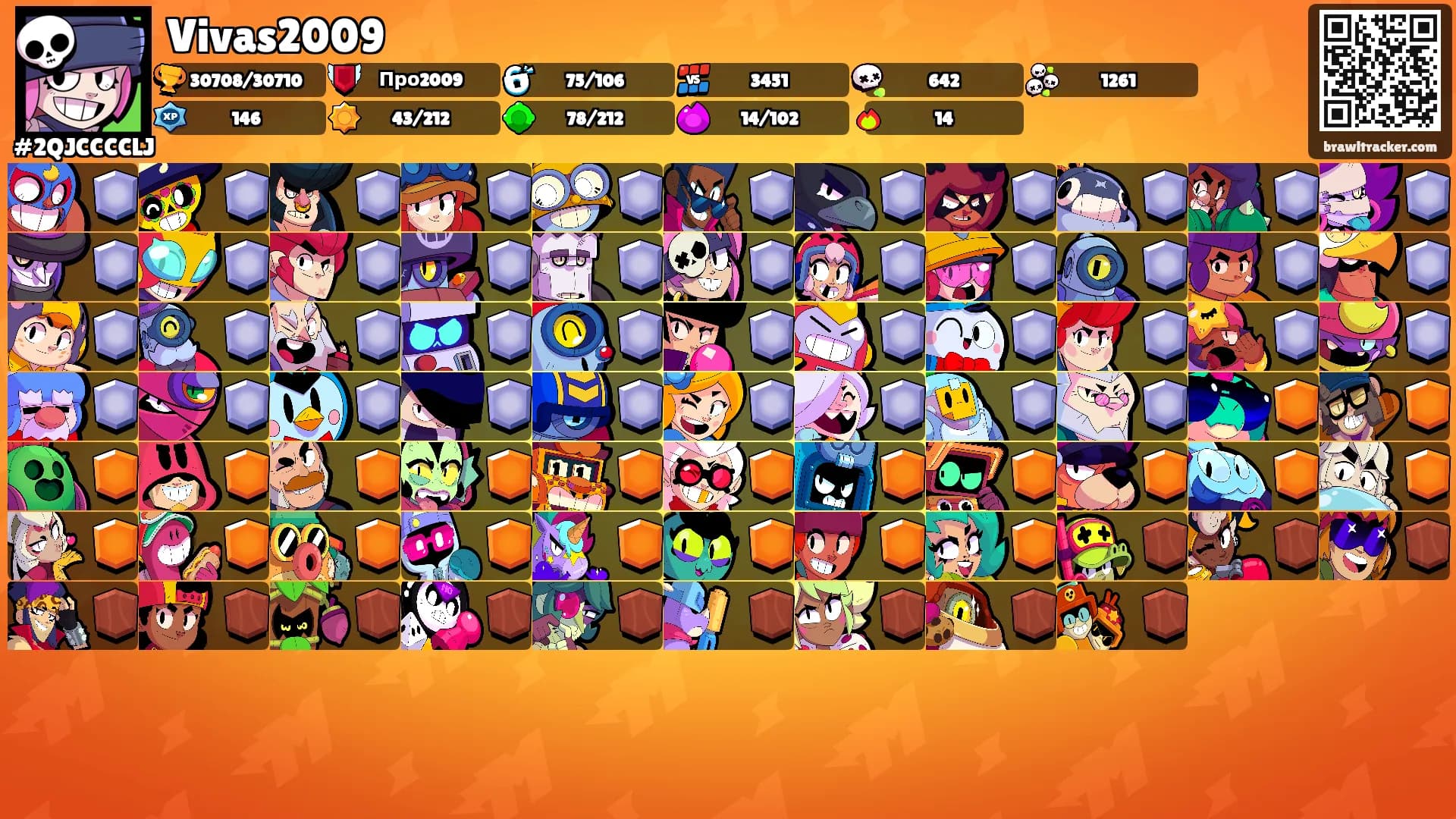 Vivas2009's Ranks